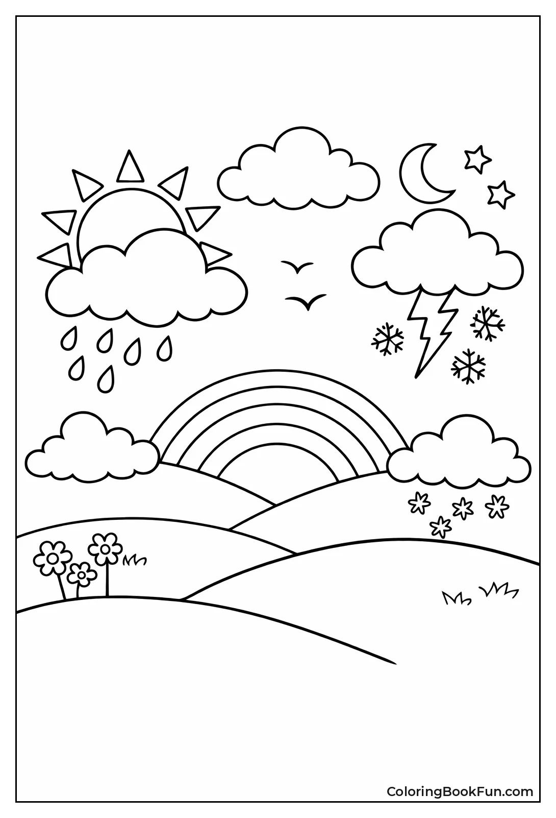 Sun Peeking through Clouds