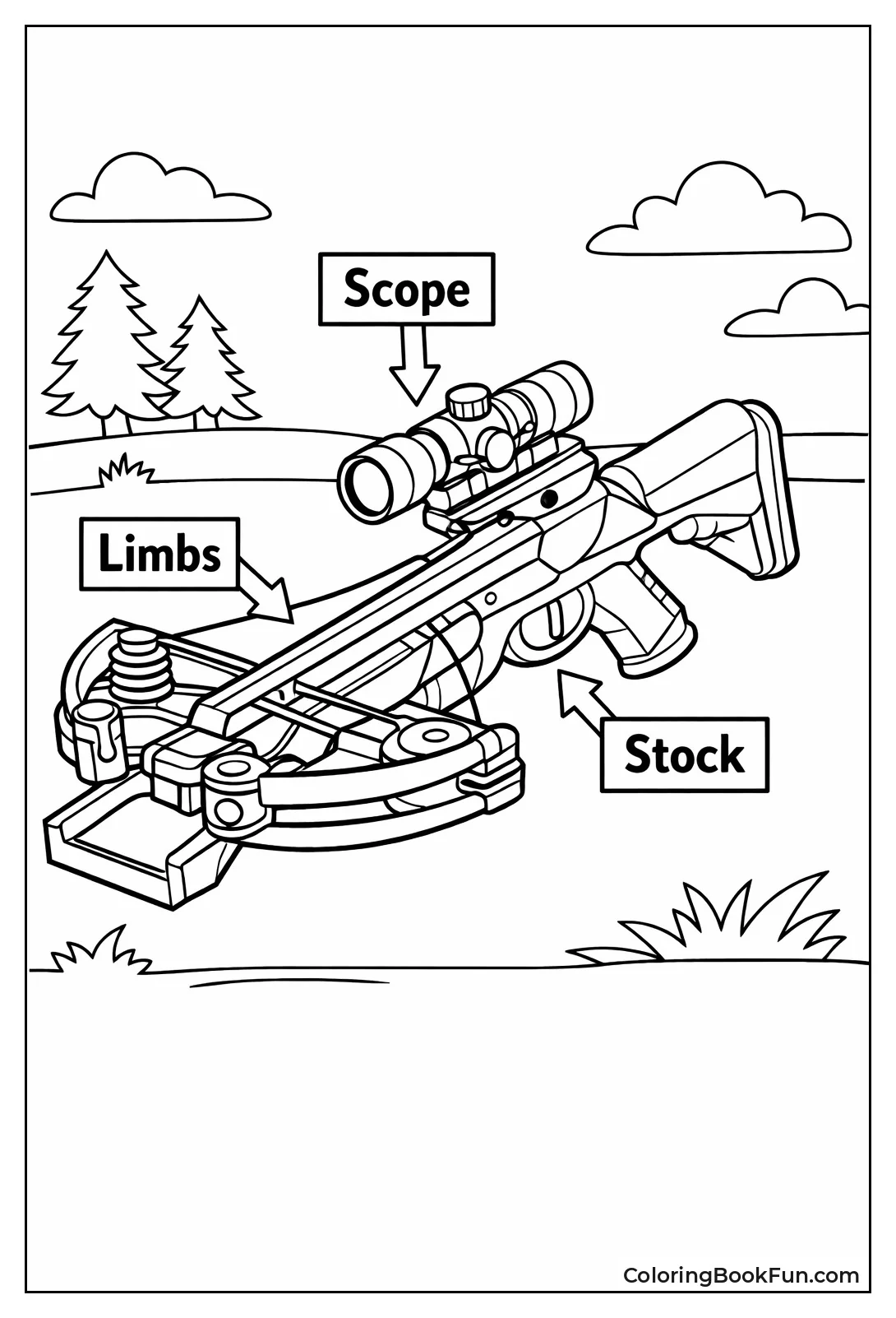 Crossbow Parts and Labels