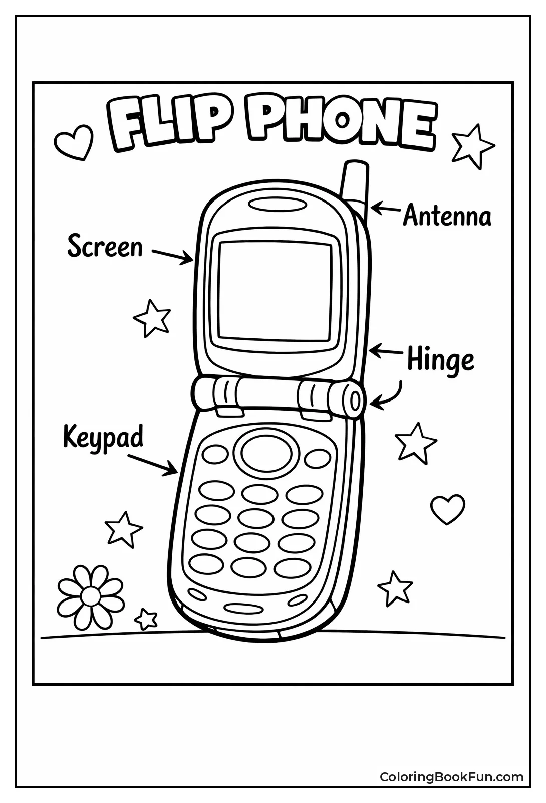 Flip Phone Anatomy Diagram