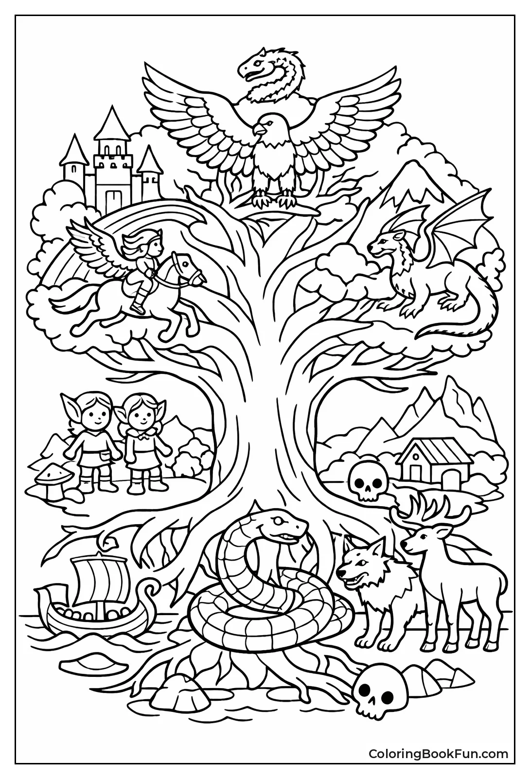 Yggdrasil World Tree Myth