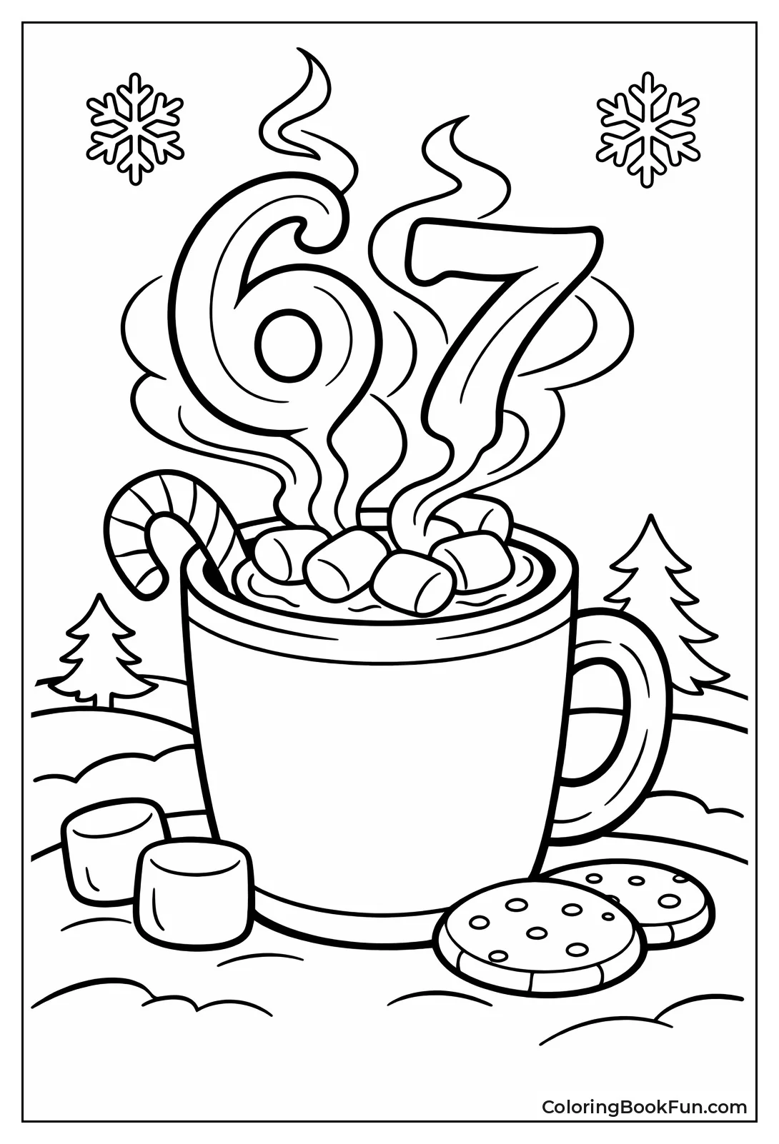 Hot Cocoa Meme Steam