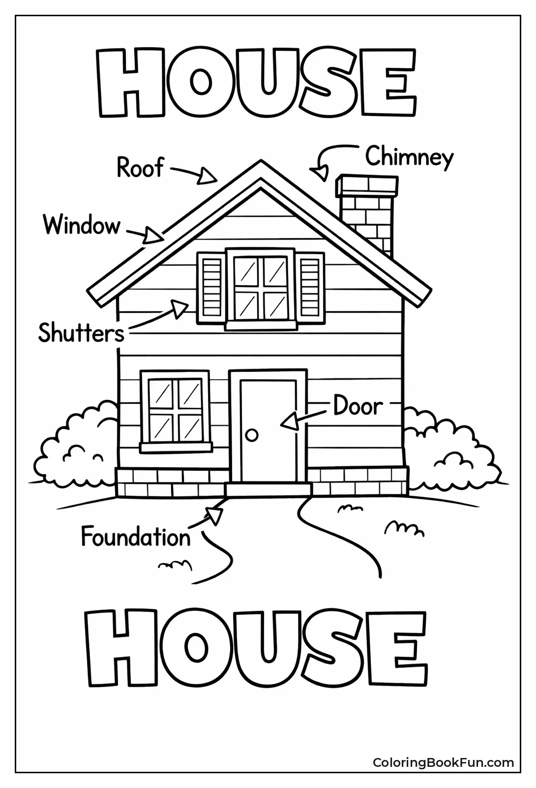 Anatomy of a House