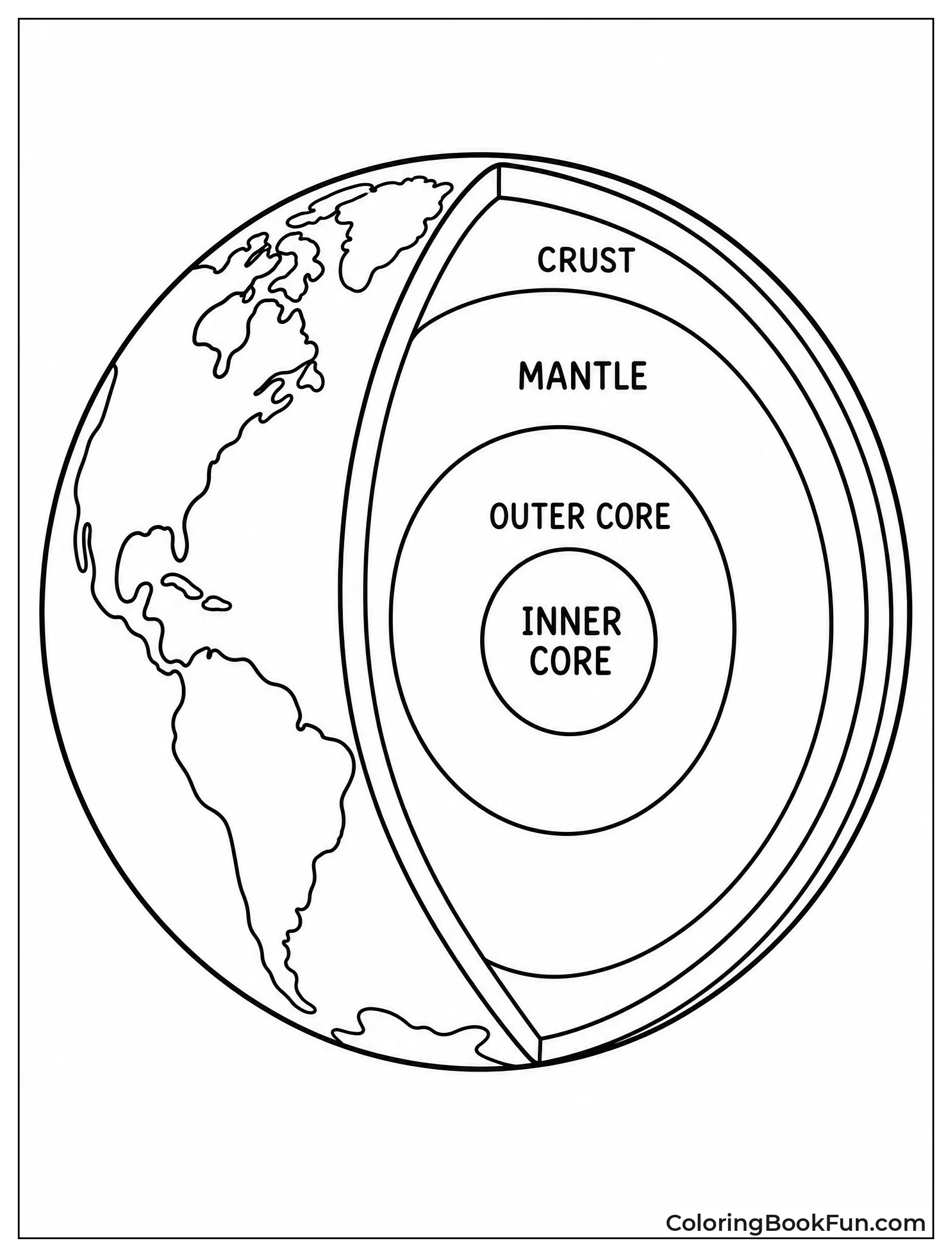 Cutaway View of Earth Inside