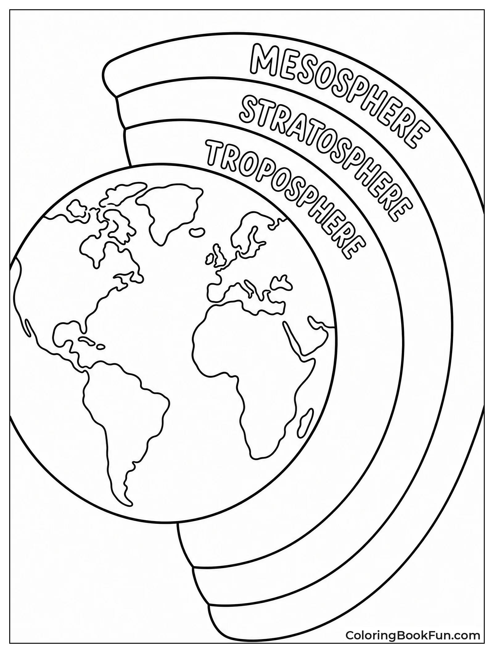Diagram of Earth's Air Layers