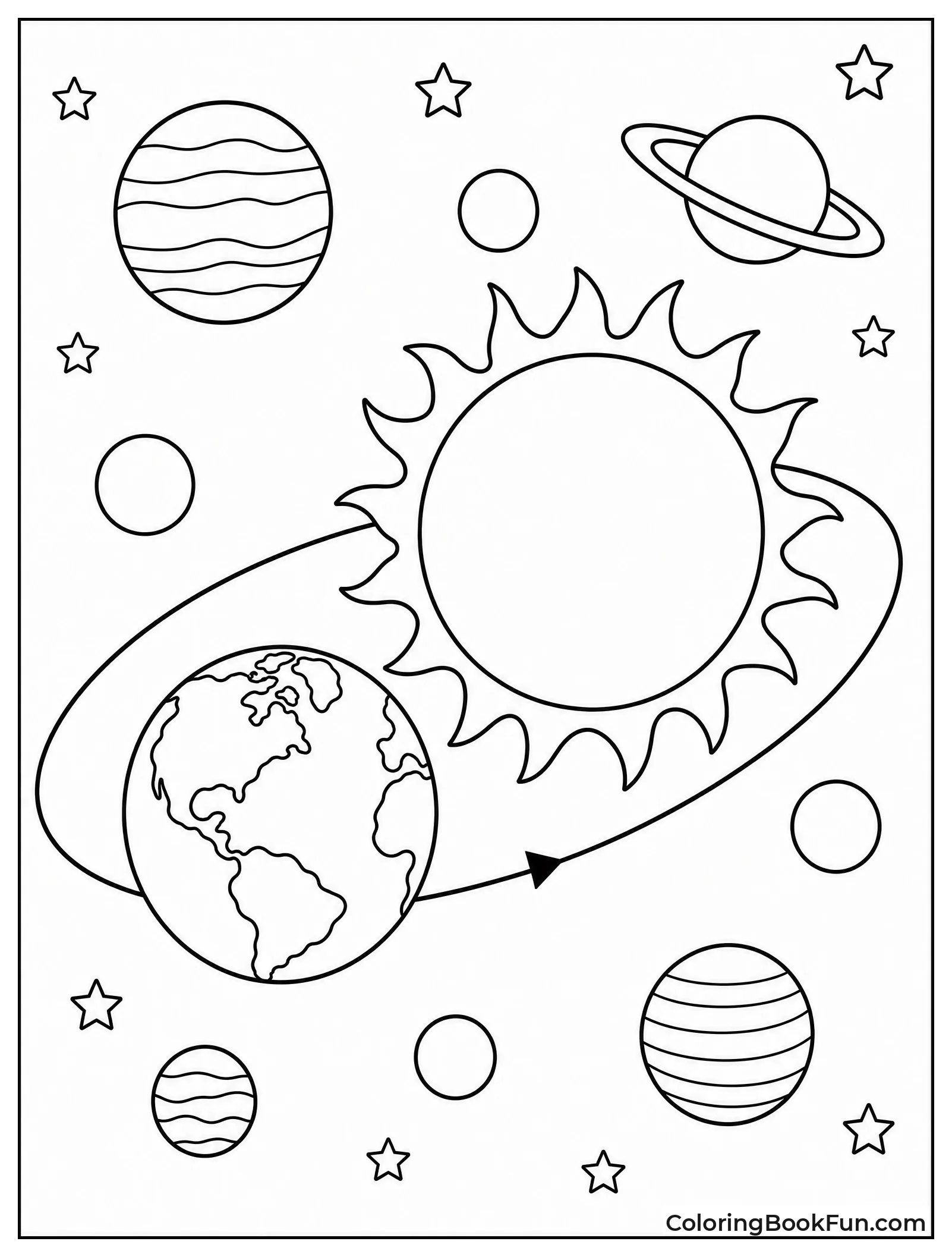 Earth Orbiting with Other Planets