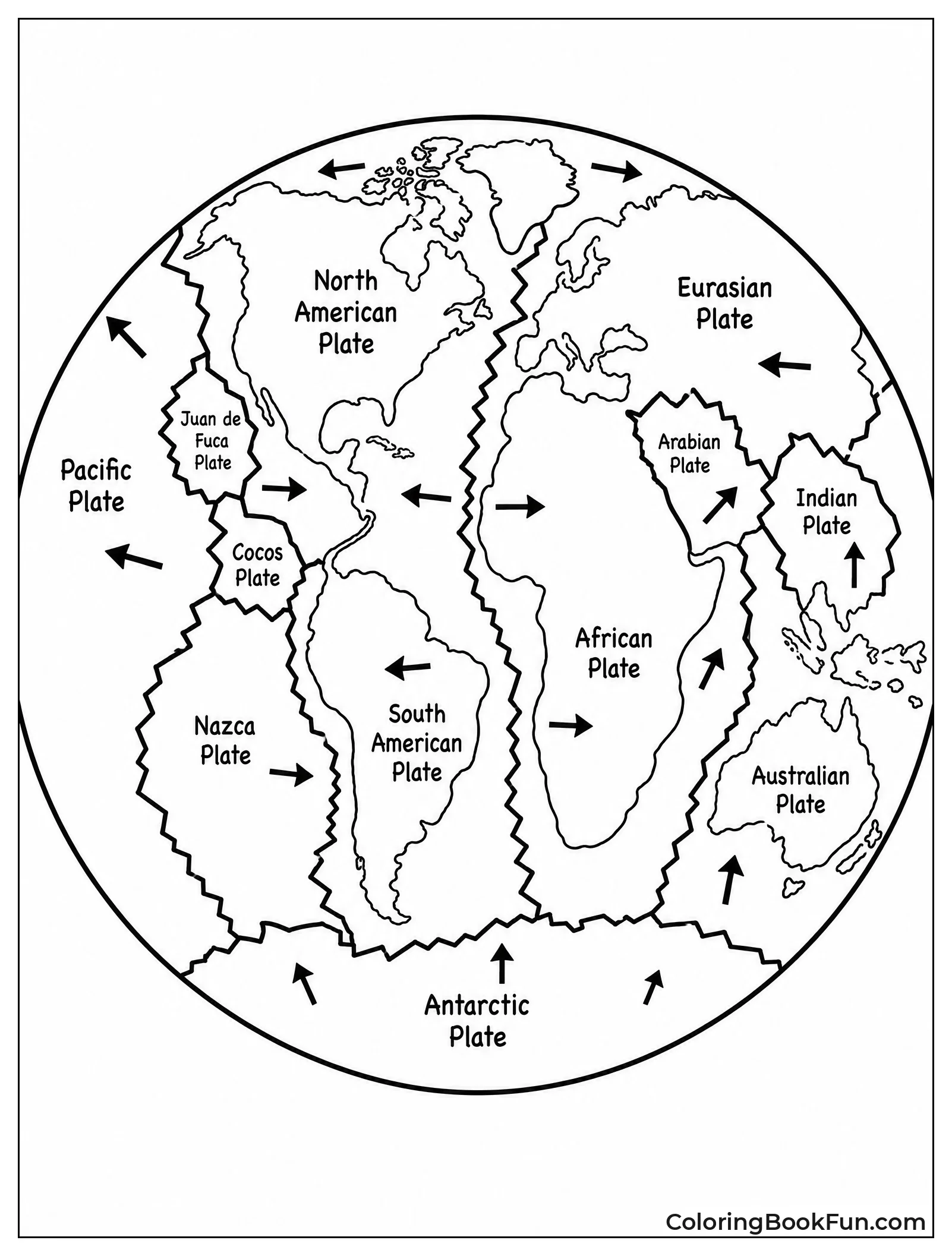 Map of Moving Tectonic Plates