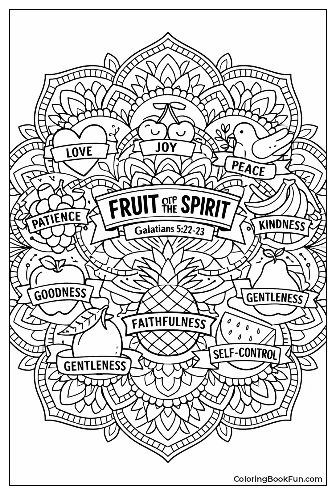Fruit Mandala Meditation