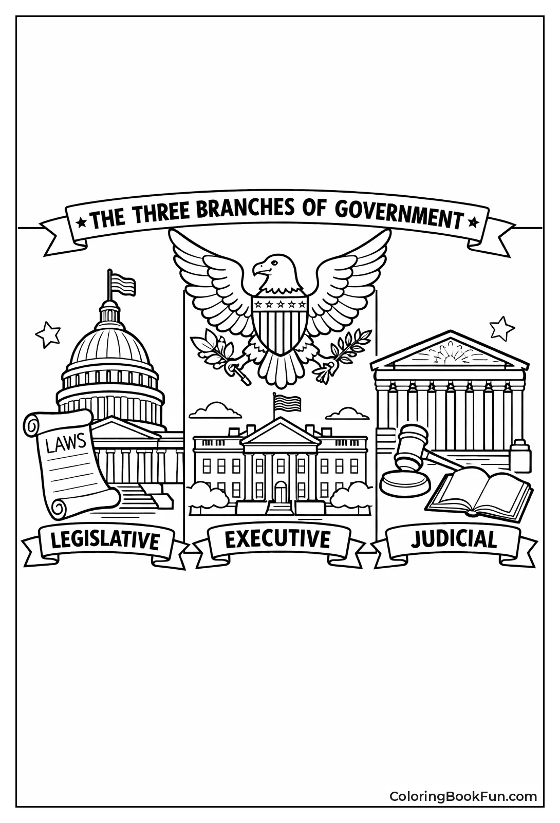 Three Branches Diagram