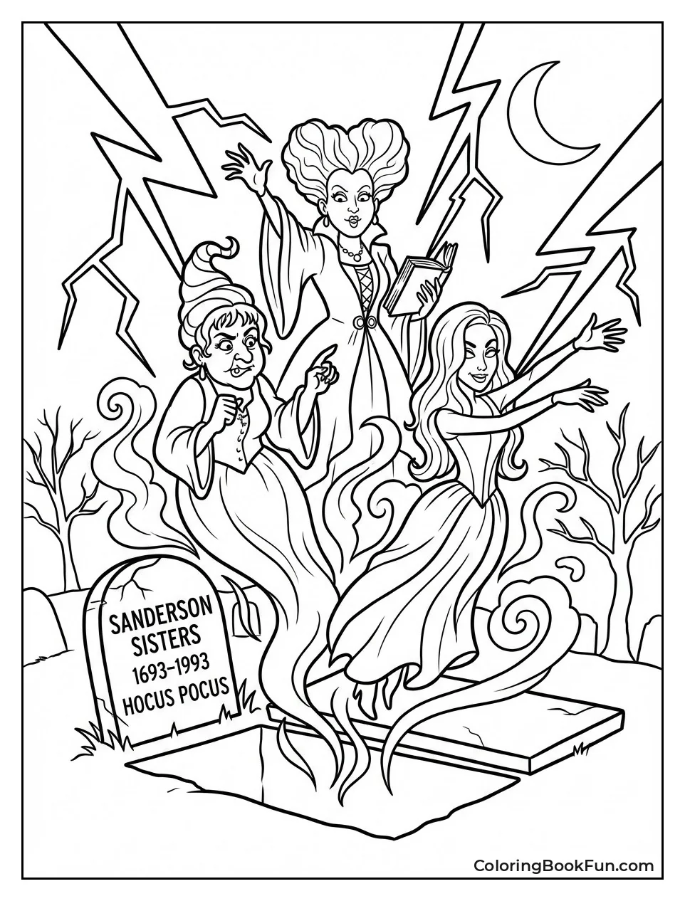 Witches Resurrection