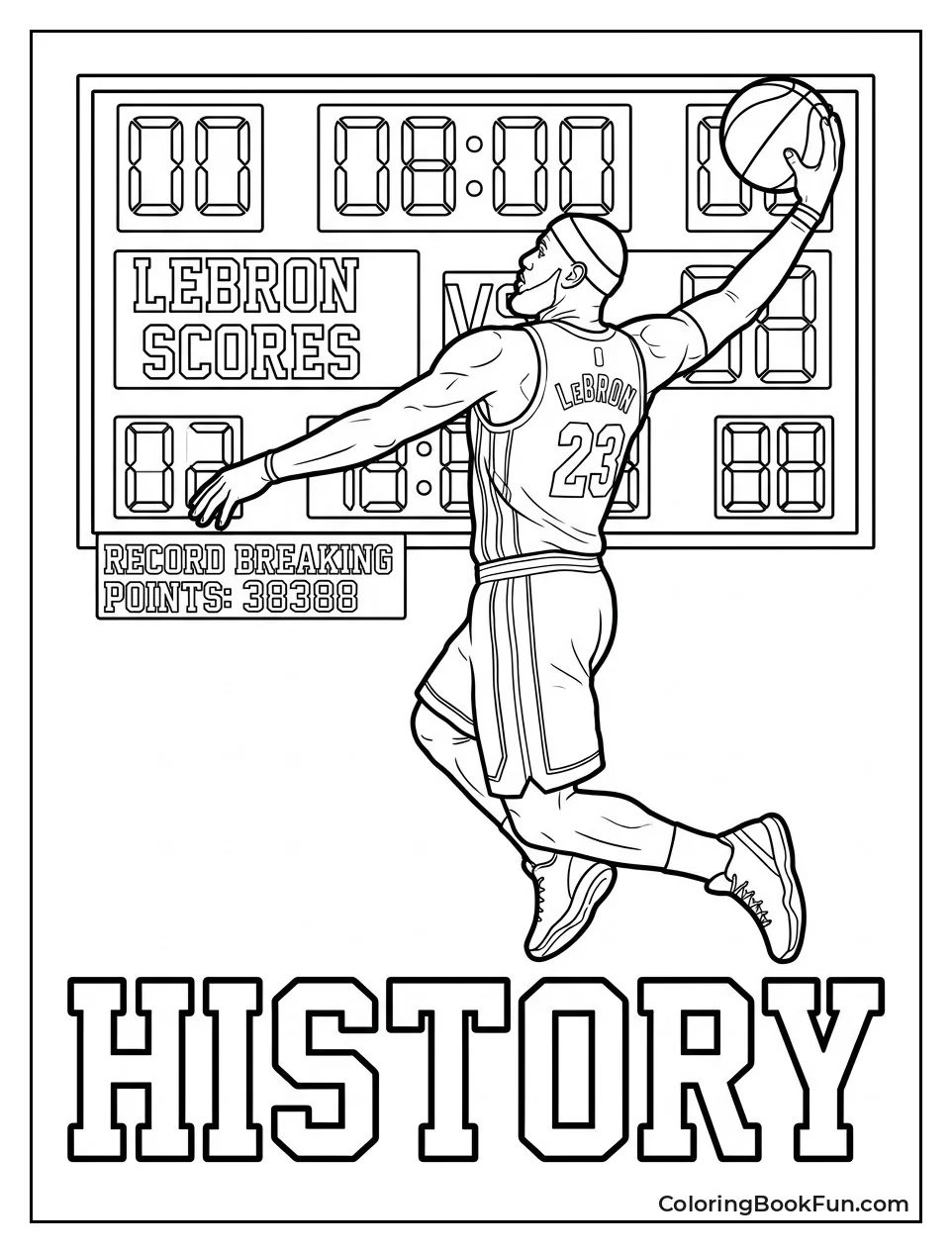LeBron Breaking the Scoring Record