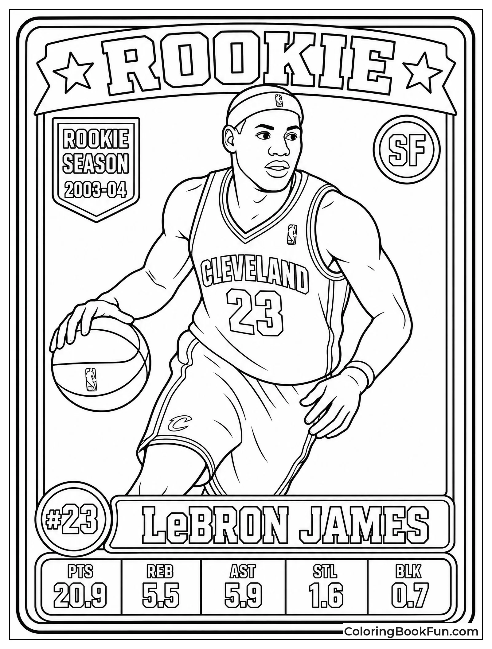 LeBron Rookie Trading Card Design