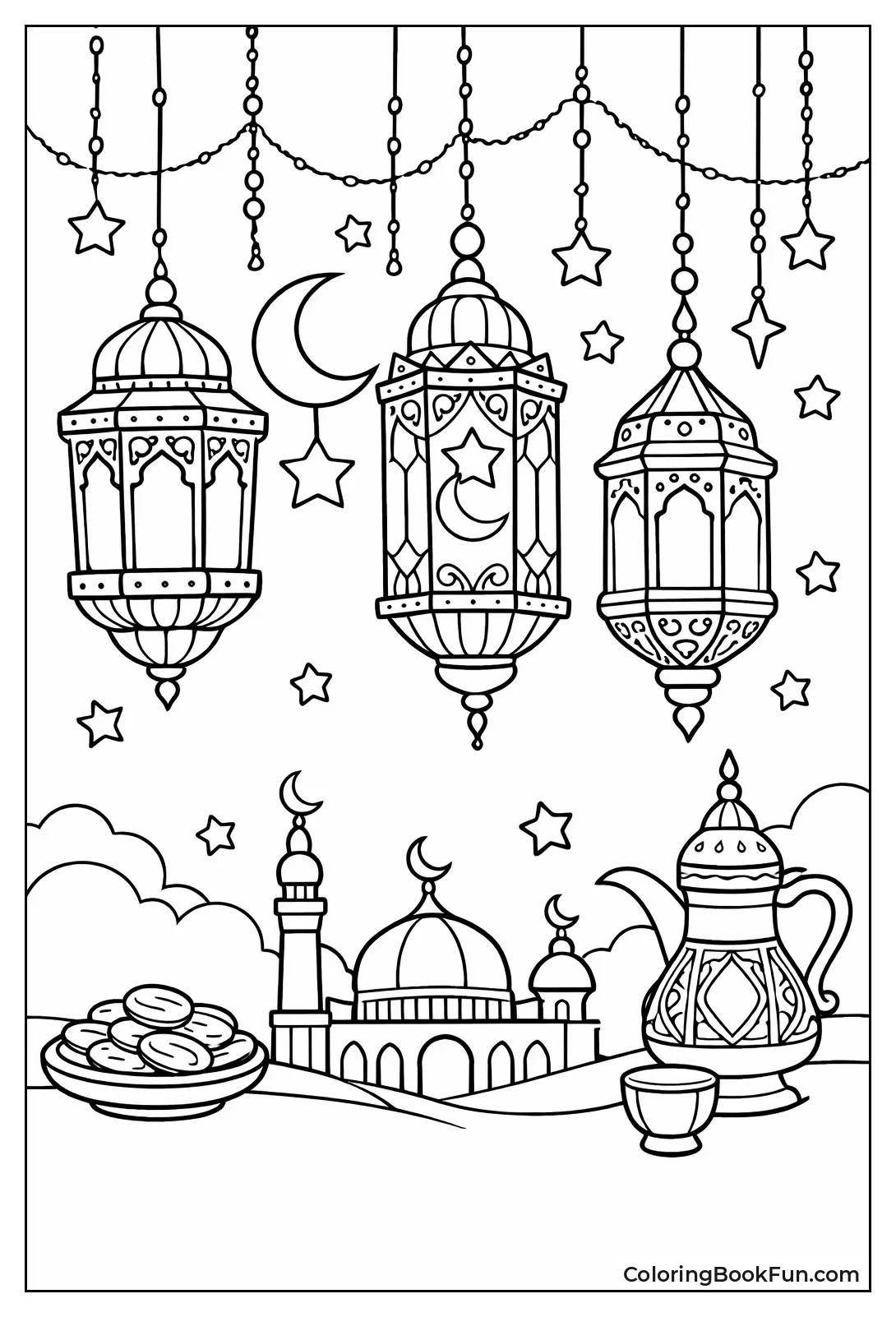 Traditional Fanoos Lanterns