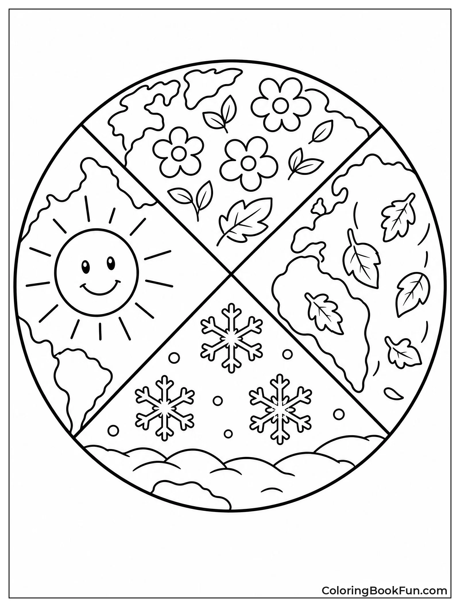 Earth Split into Four Seasons