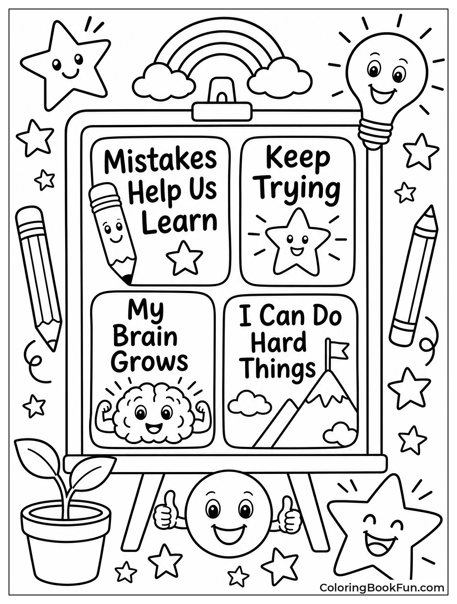 Growth Mindset Poster with Encouraging Labels
