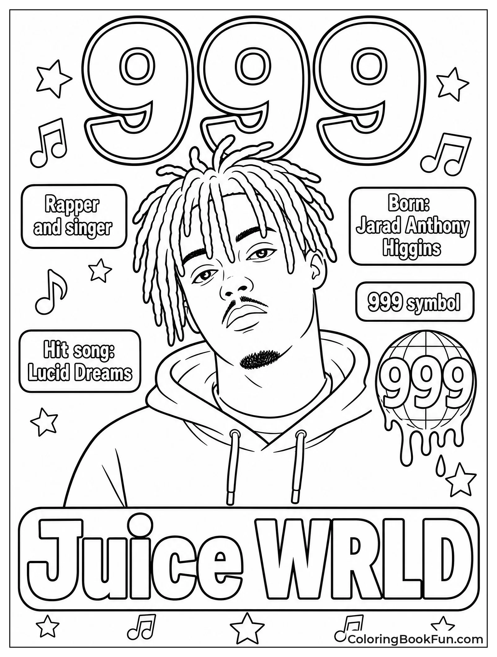 Juice WRLD with 999 Facts
