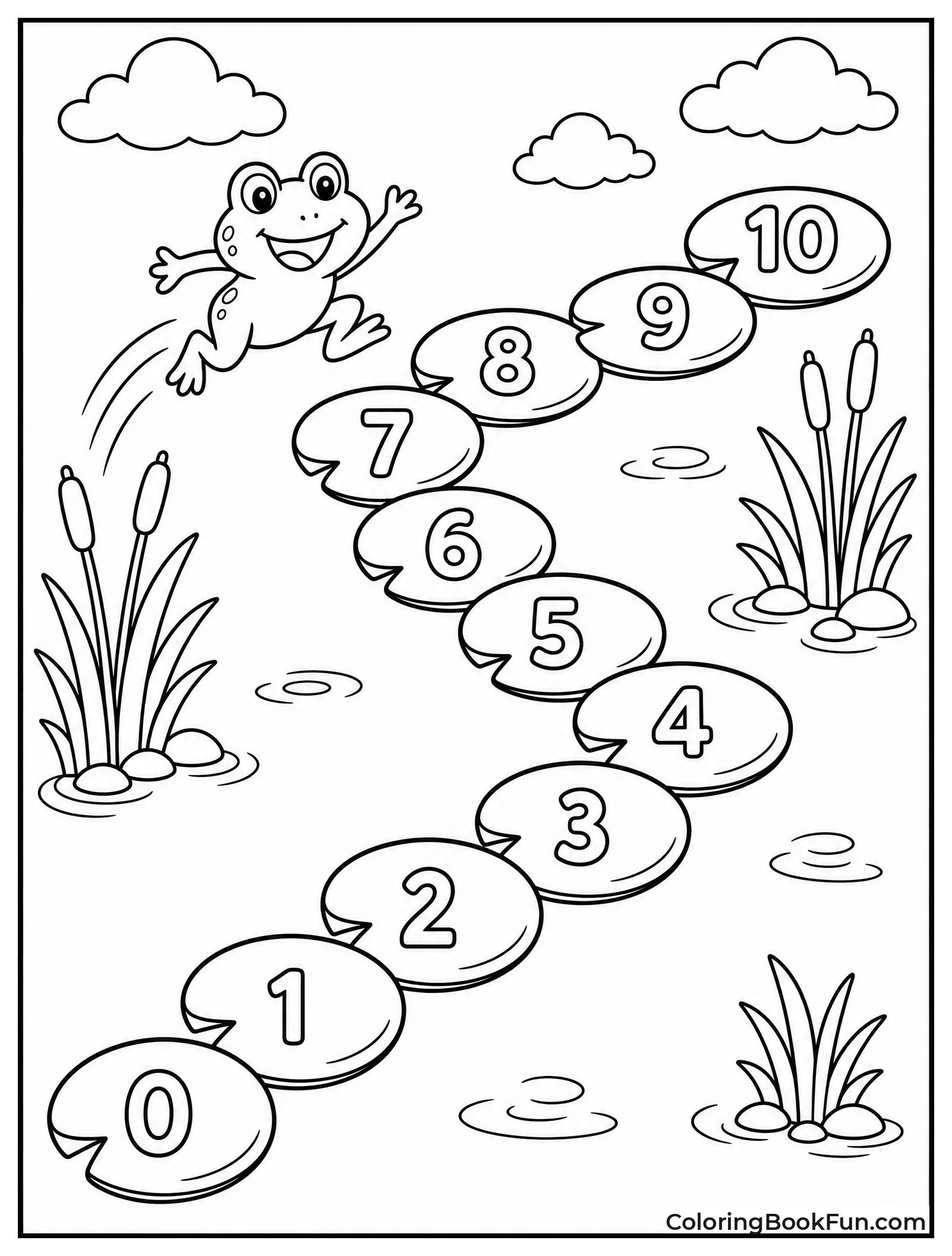Frog Jumping on Number Line