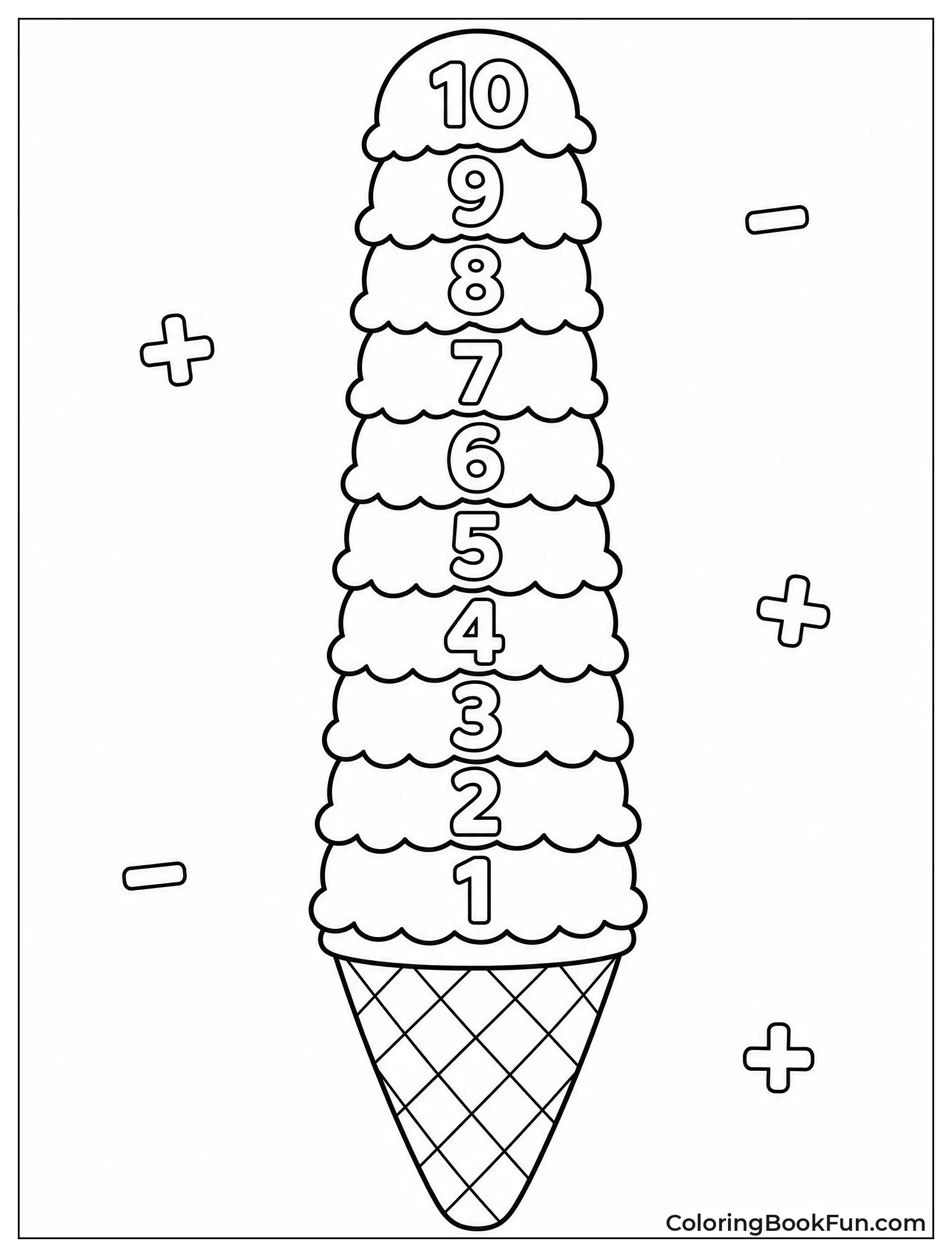 Ice Cream Cone with Numbers