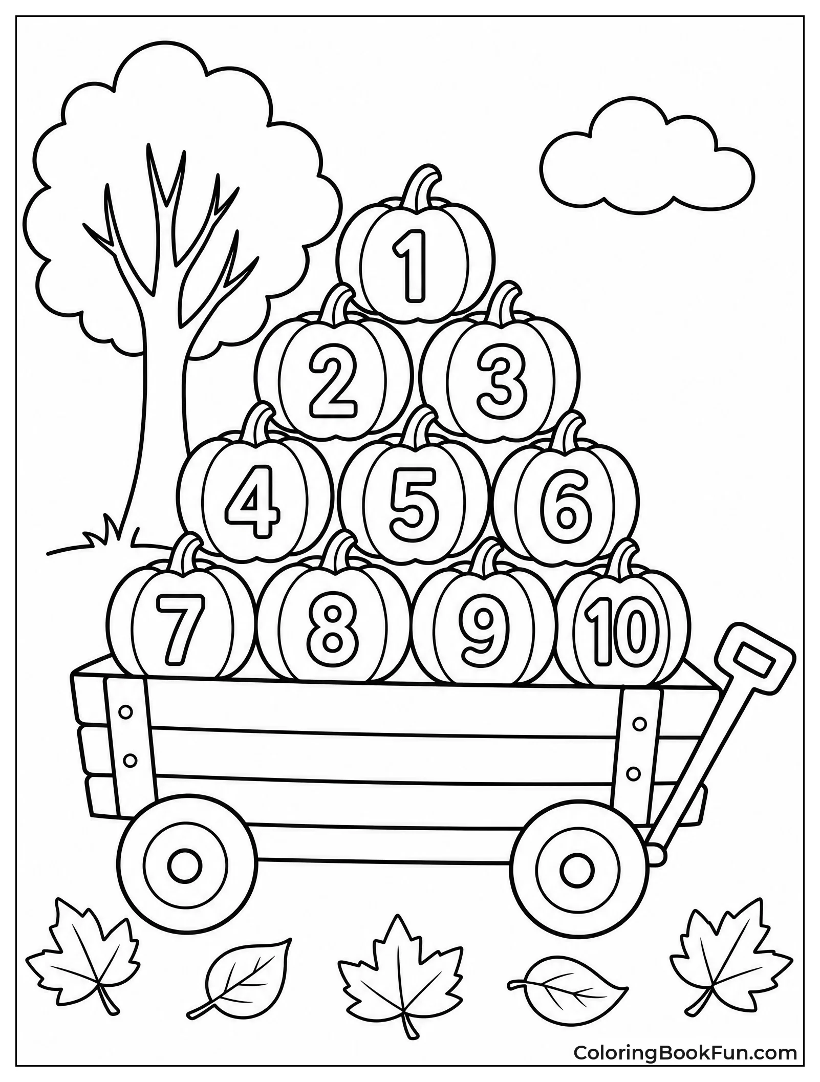 Wagon of Numbered Pumpkins