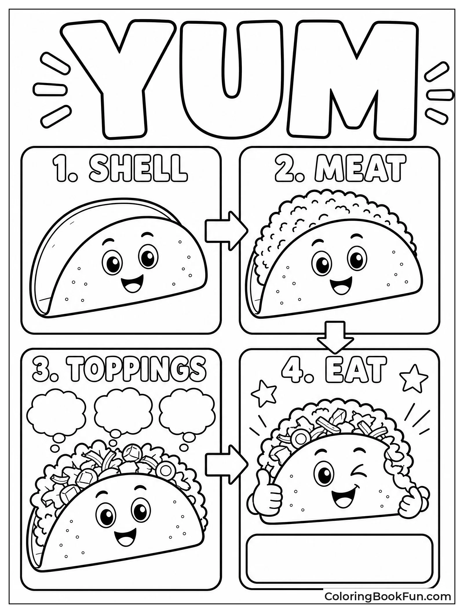 Step by Step Taco Recipe