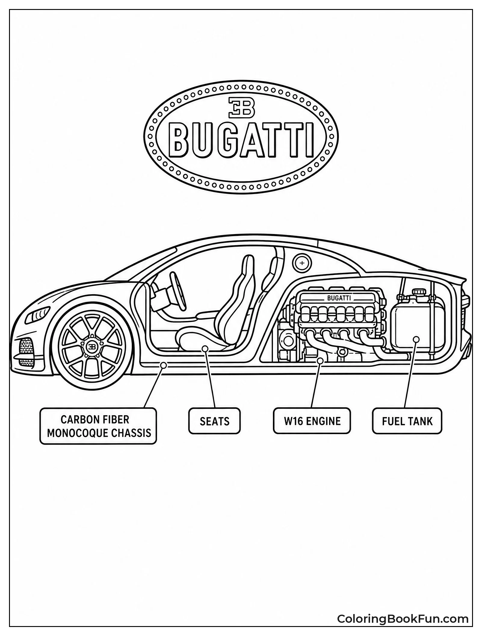 Cutaway View Showing the Bugatti Engine Inside