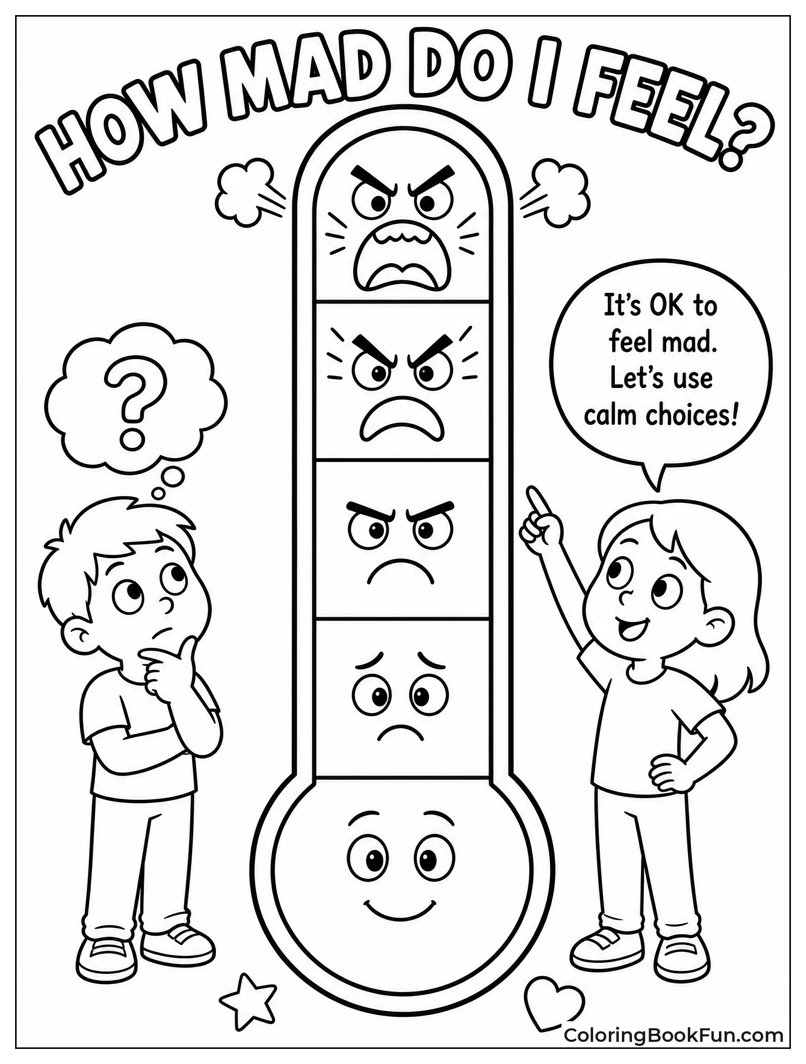 Feeling Thermometer for Anger Levels