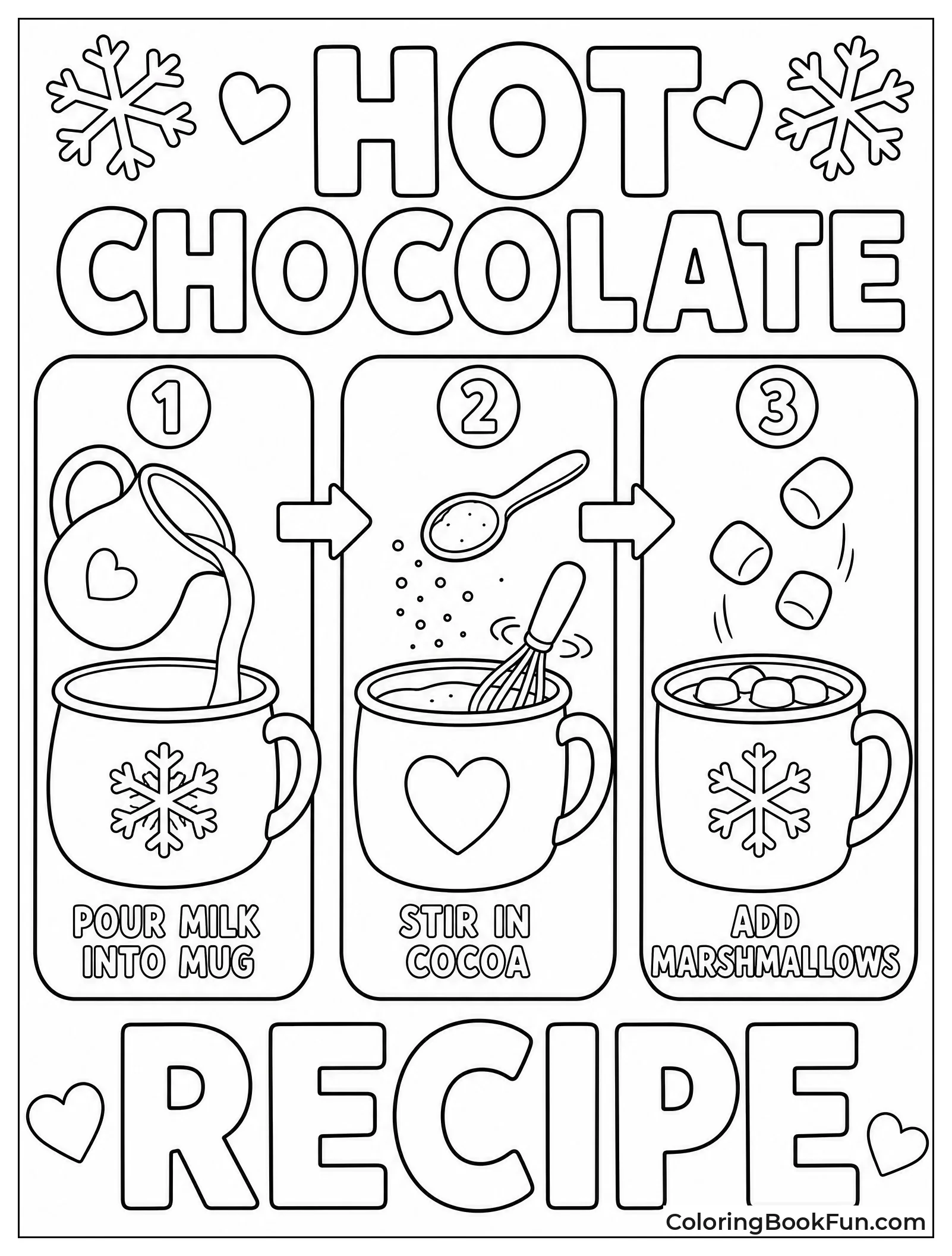 Step by Step Hot Chocolate Recipe