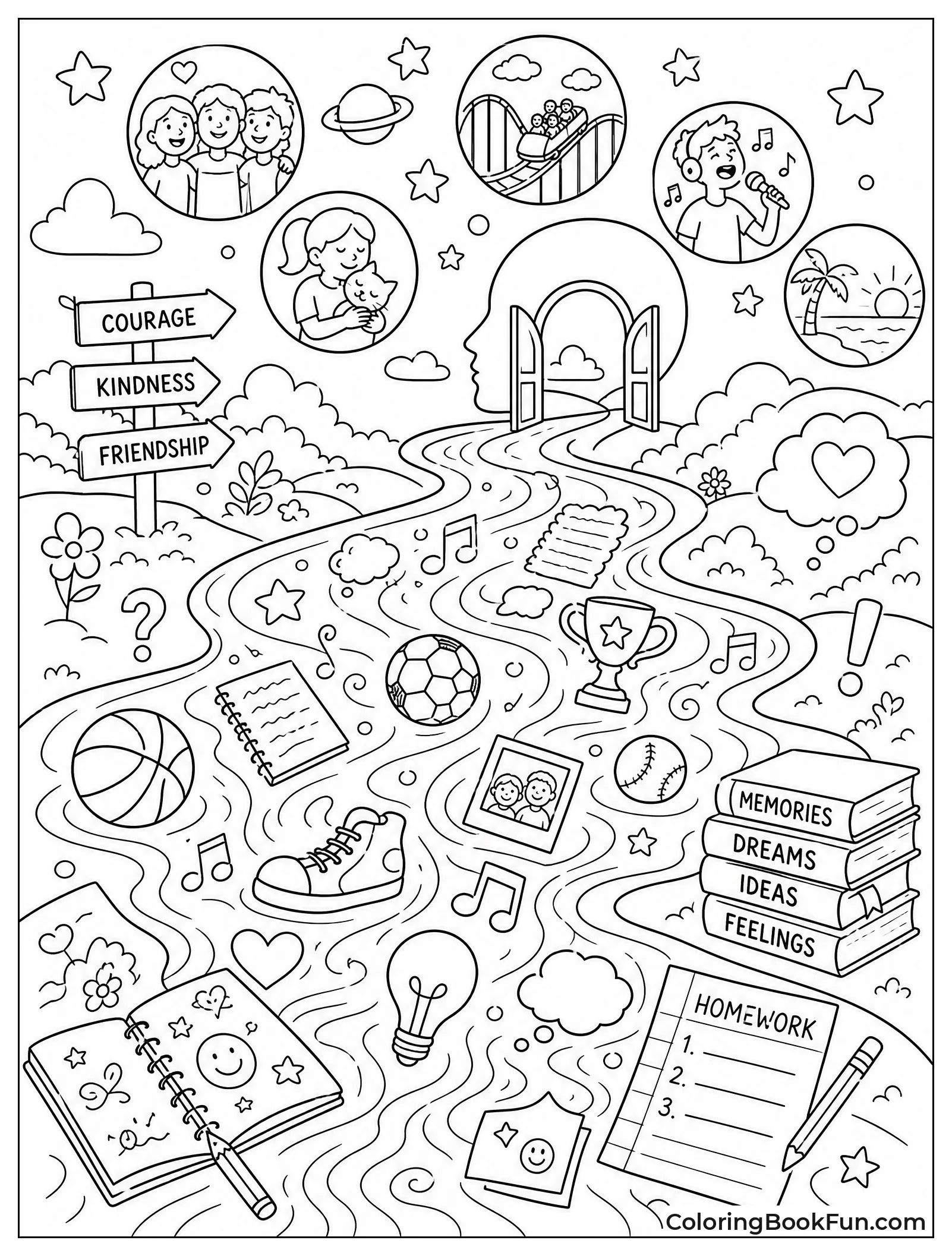 Flowing Stream of Consciousness