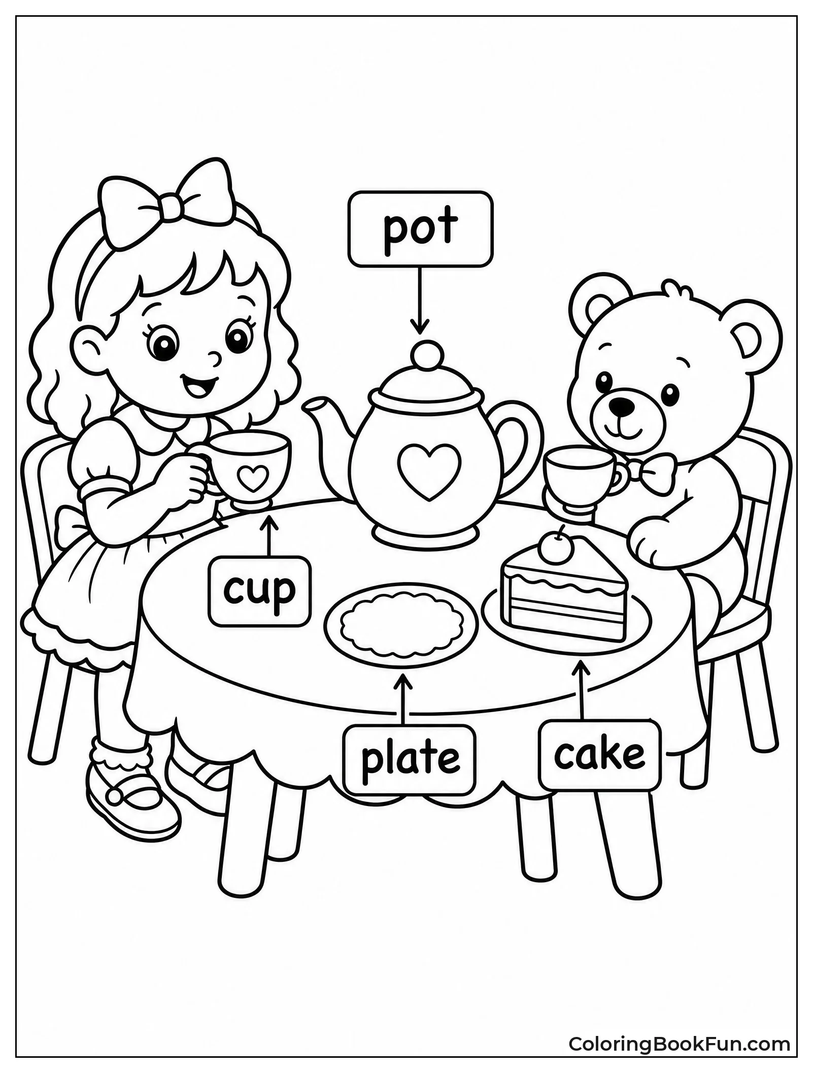 Labeled Tea Party Scene for Kids