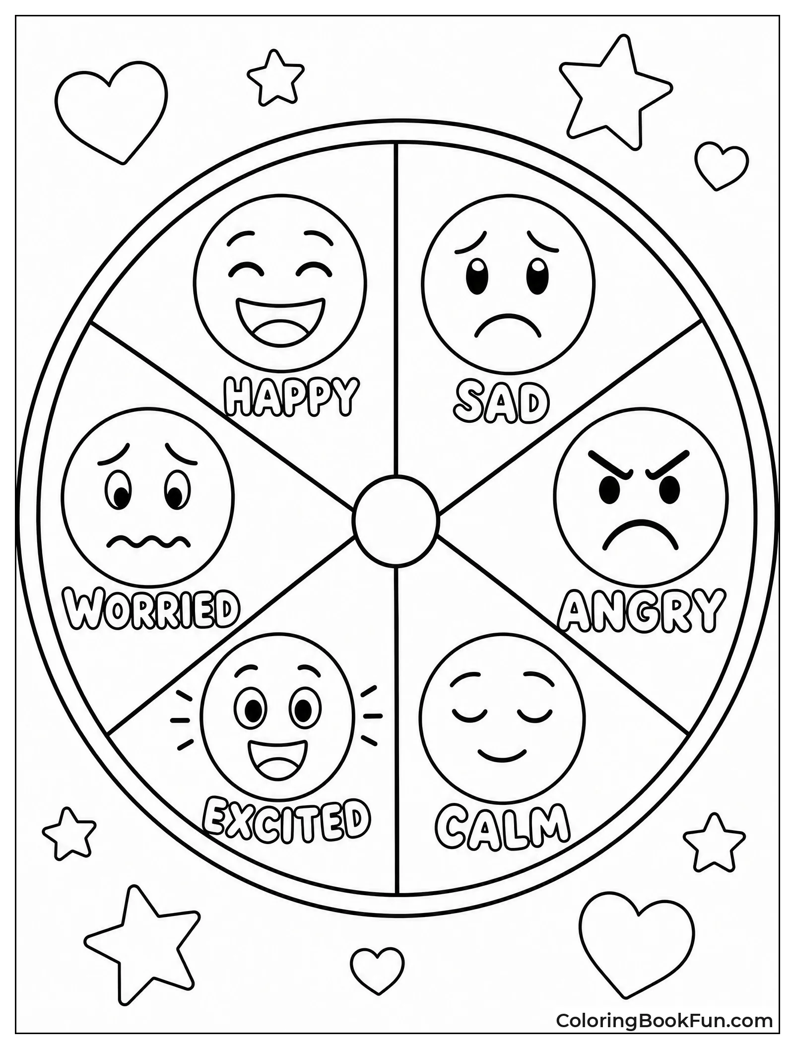 Wheel of Different Emotions