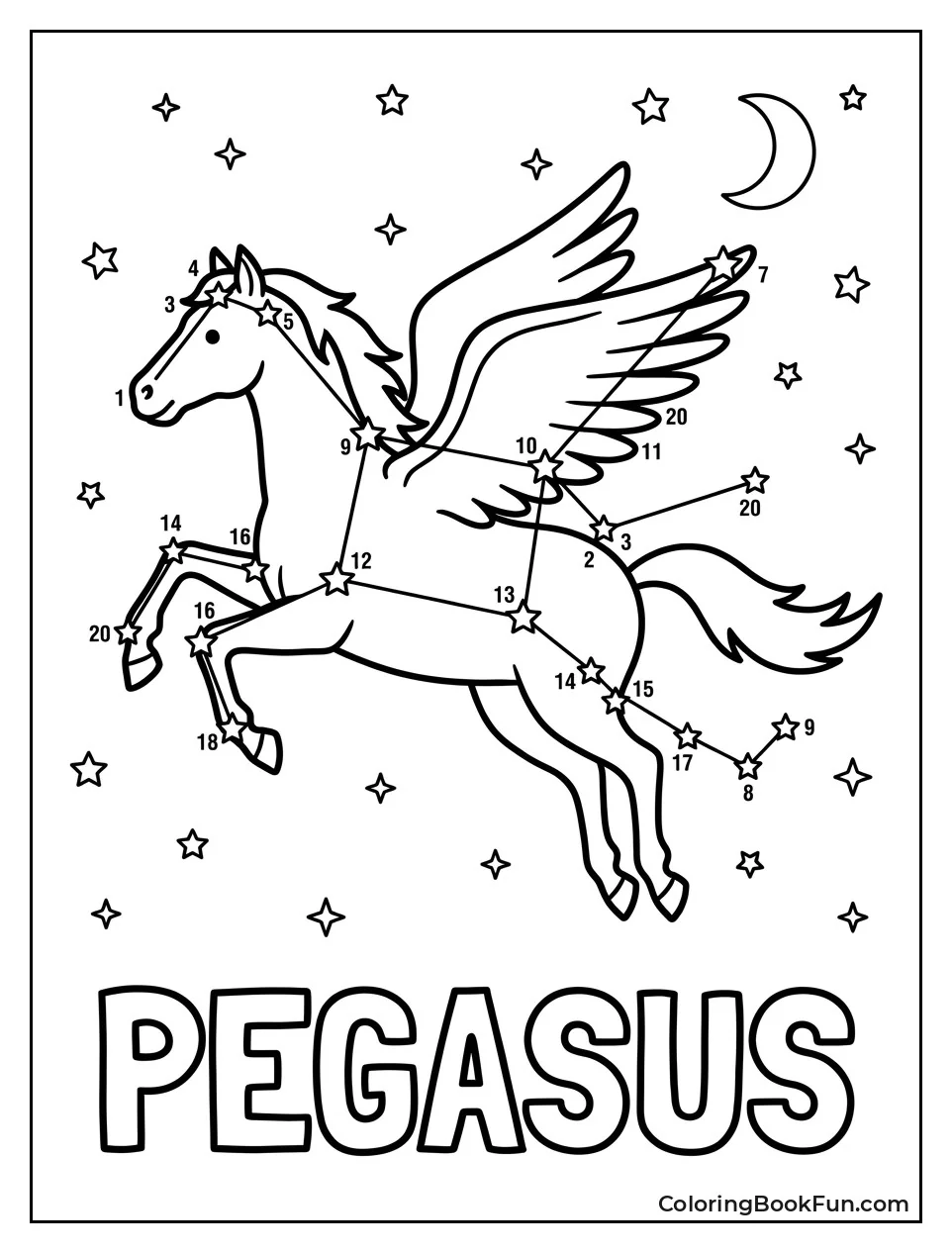 Stars Forming the Pegasus Constellation