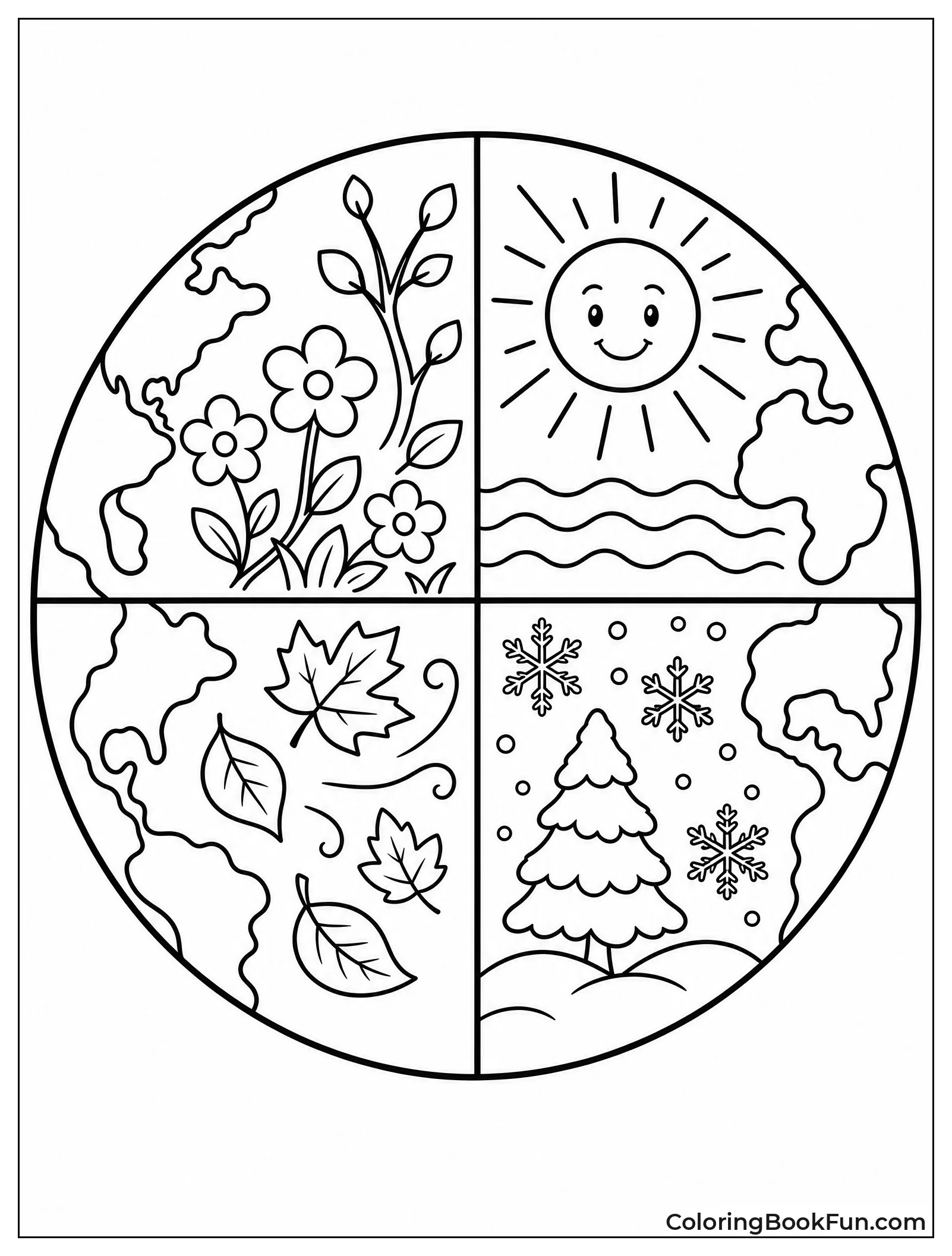 Earth Showing All Four Seasons