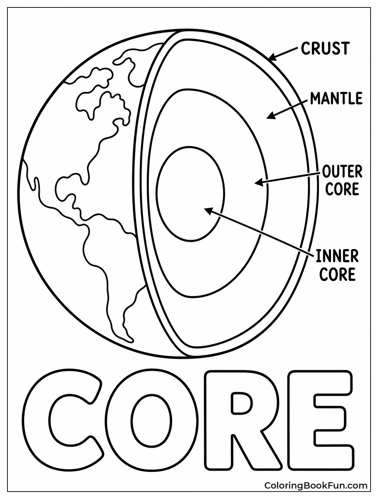 Earth Cut Open To Show Layers