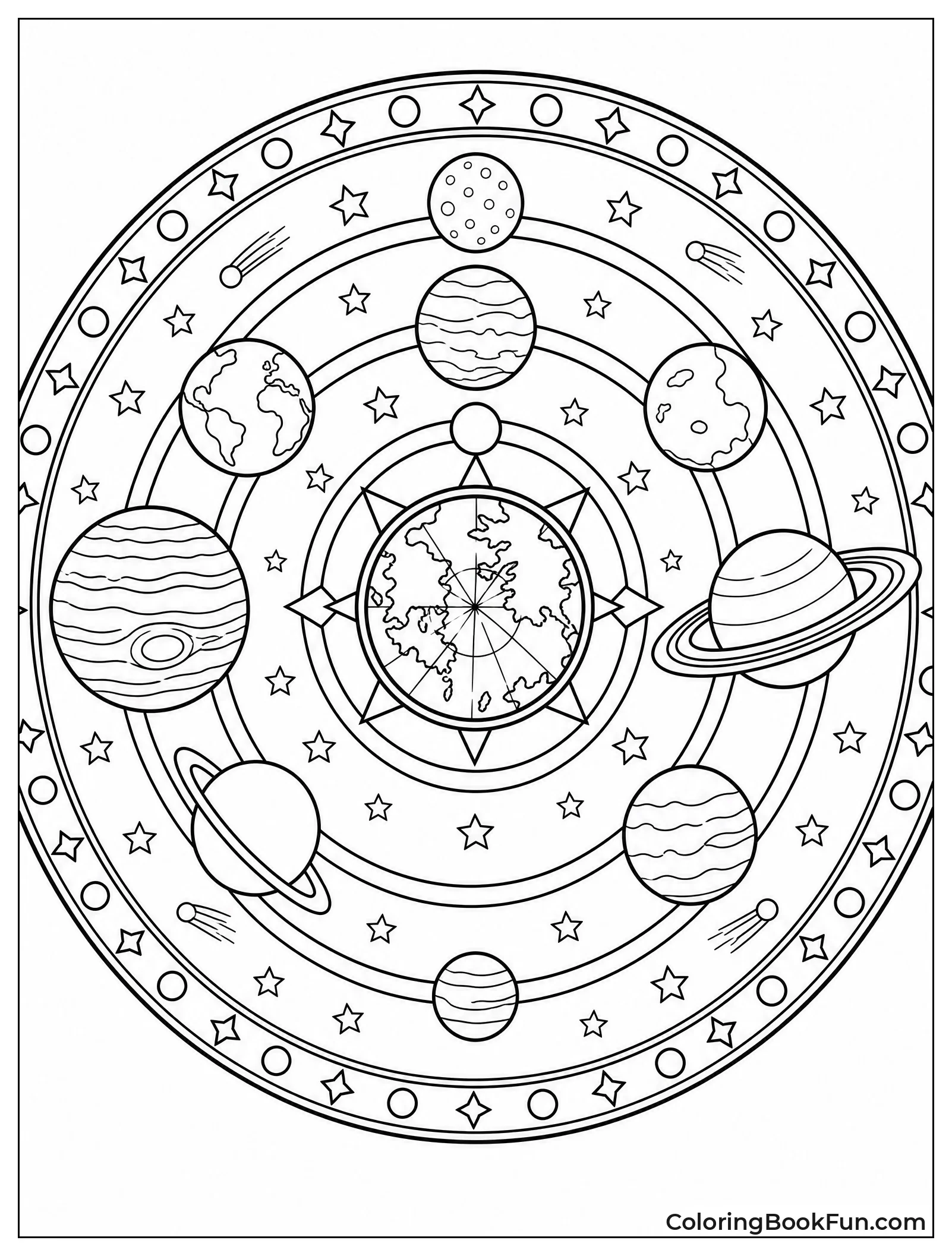 Planets Arranged In a Mandala