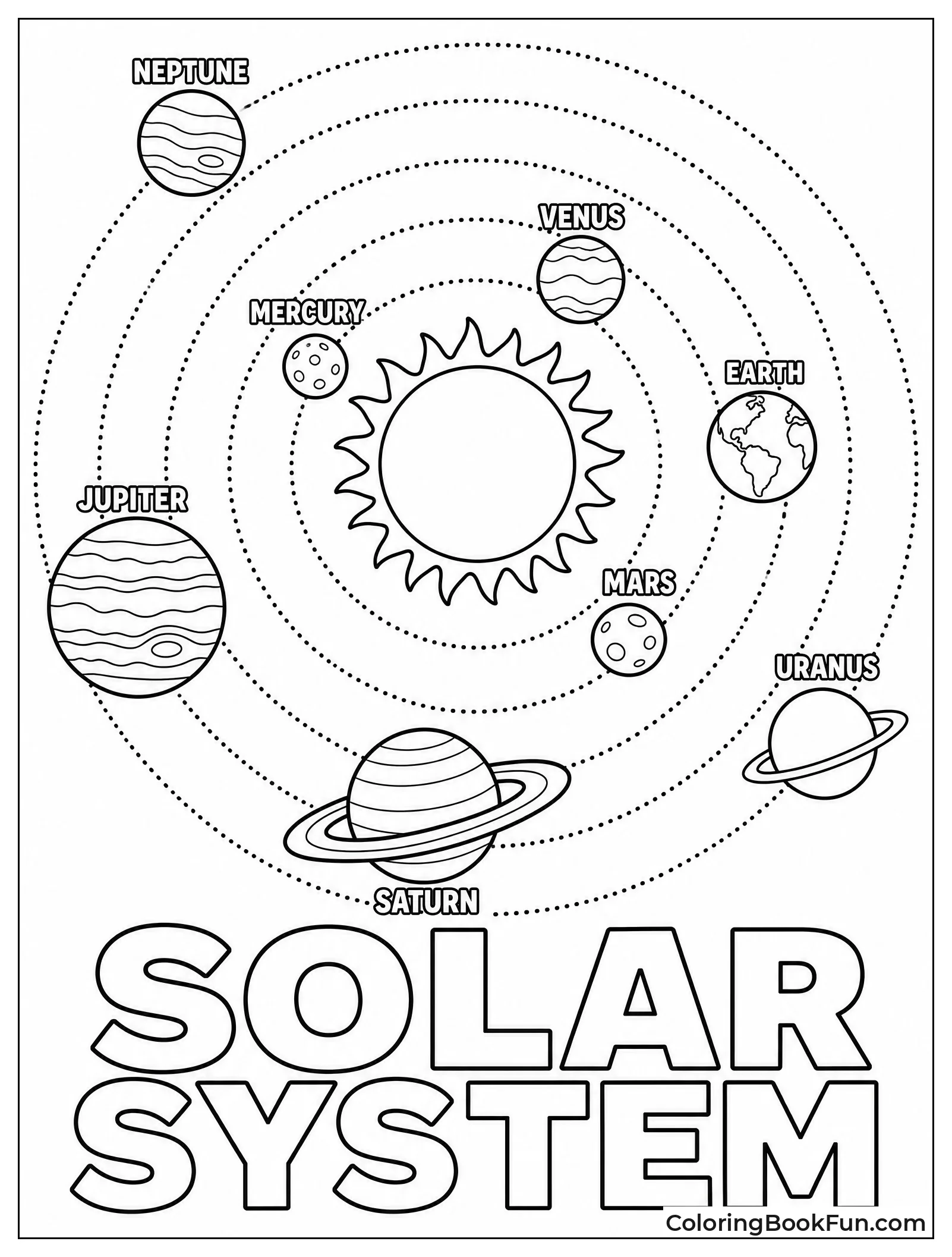 Solar System With All Planets