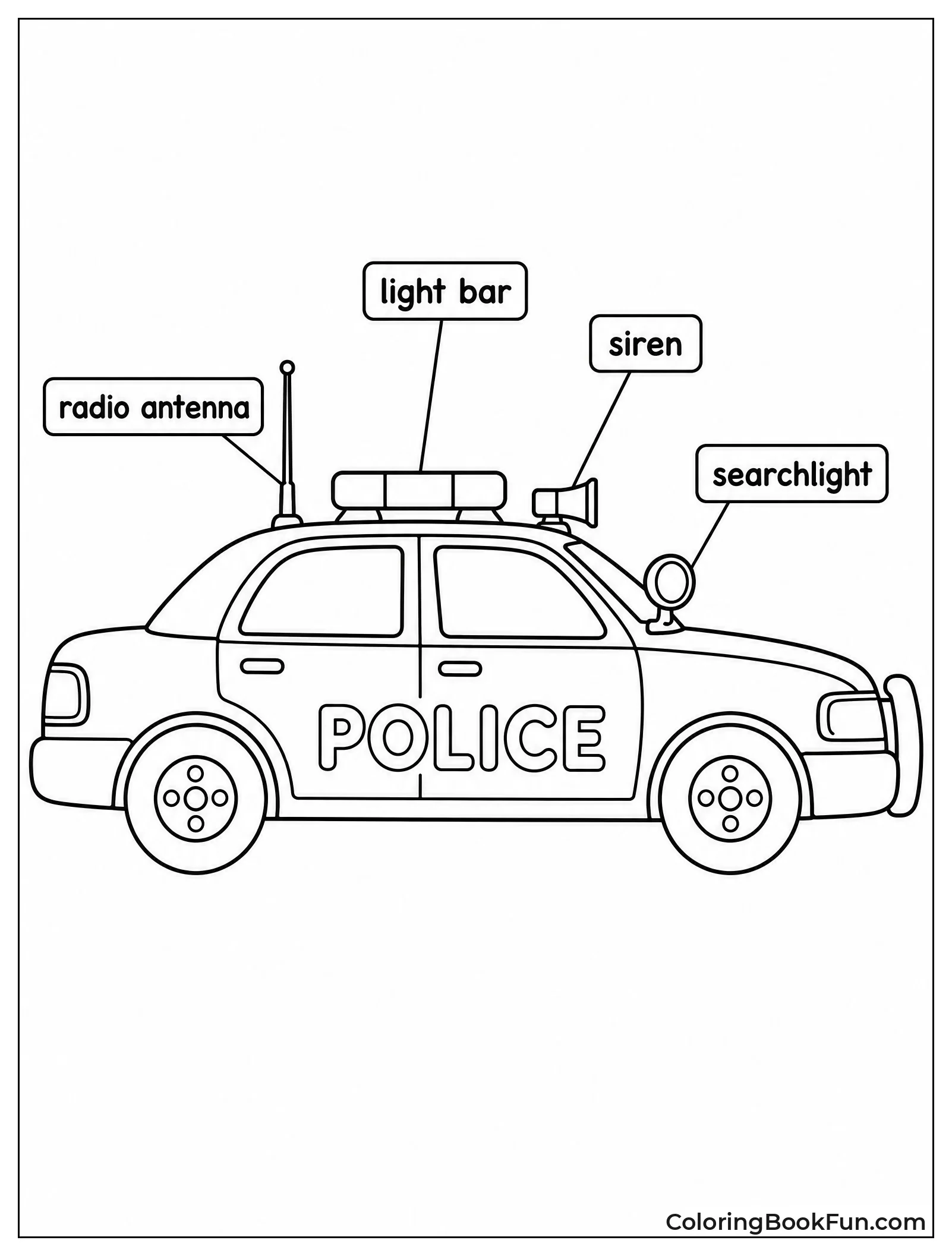 Police Car Blueprint with Labels