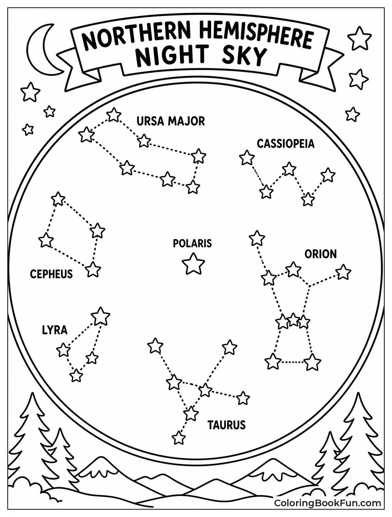 Map of Constellations in Night Sky