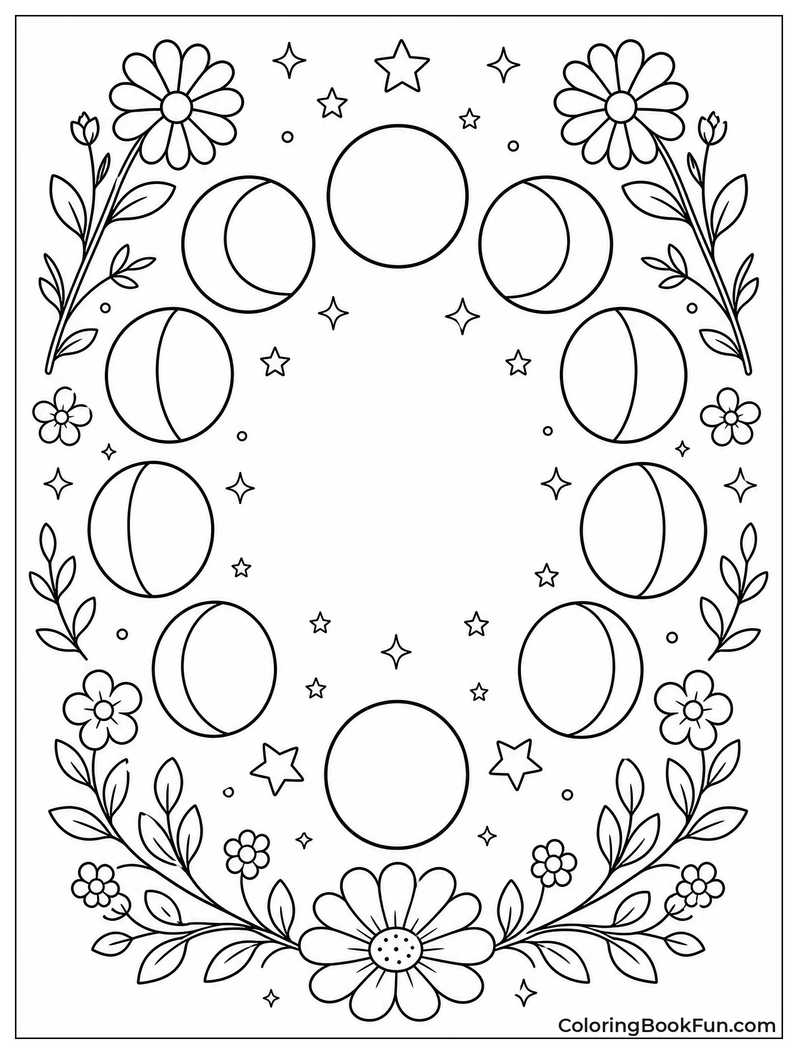 Moon Phases in a Wreath