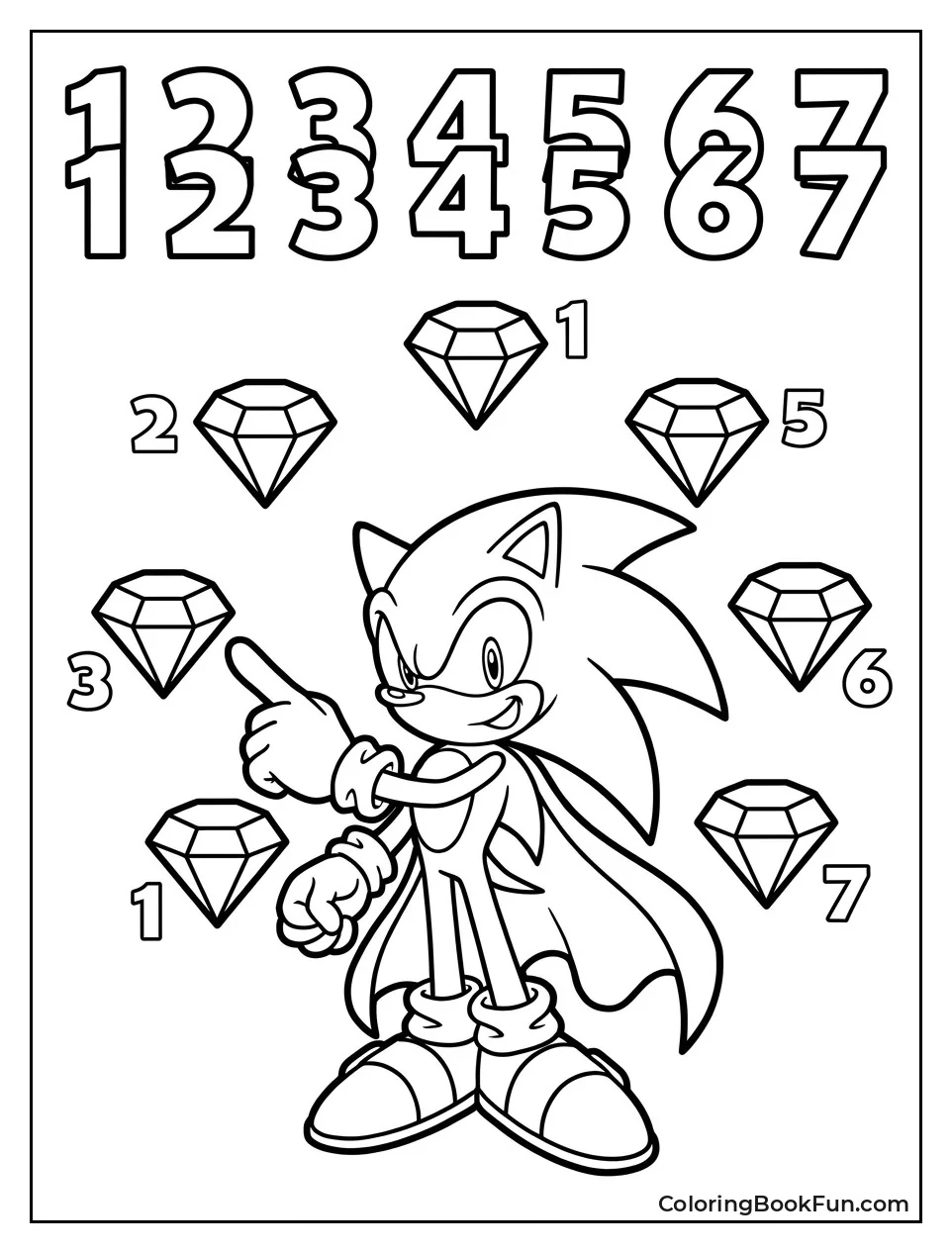Super Sonic Counts Seven Chaos Emeralds