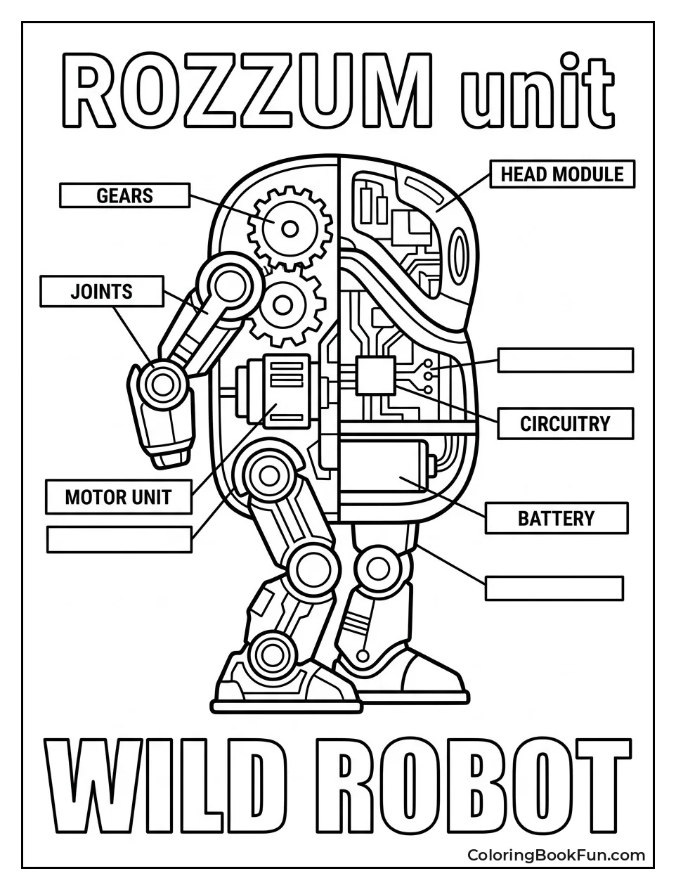 Diagram Shows Robot Inner Parts