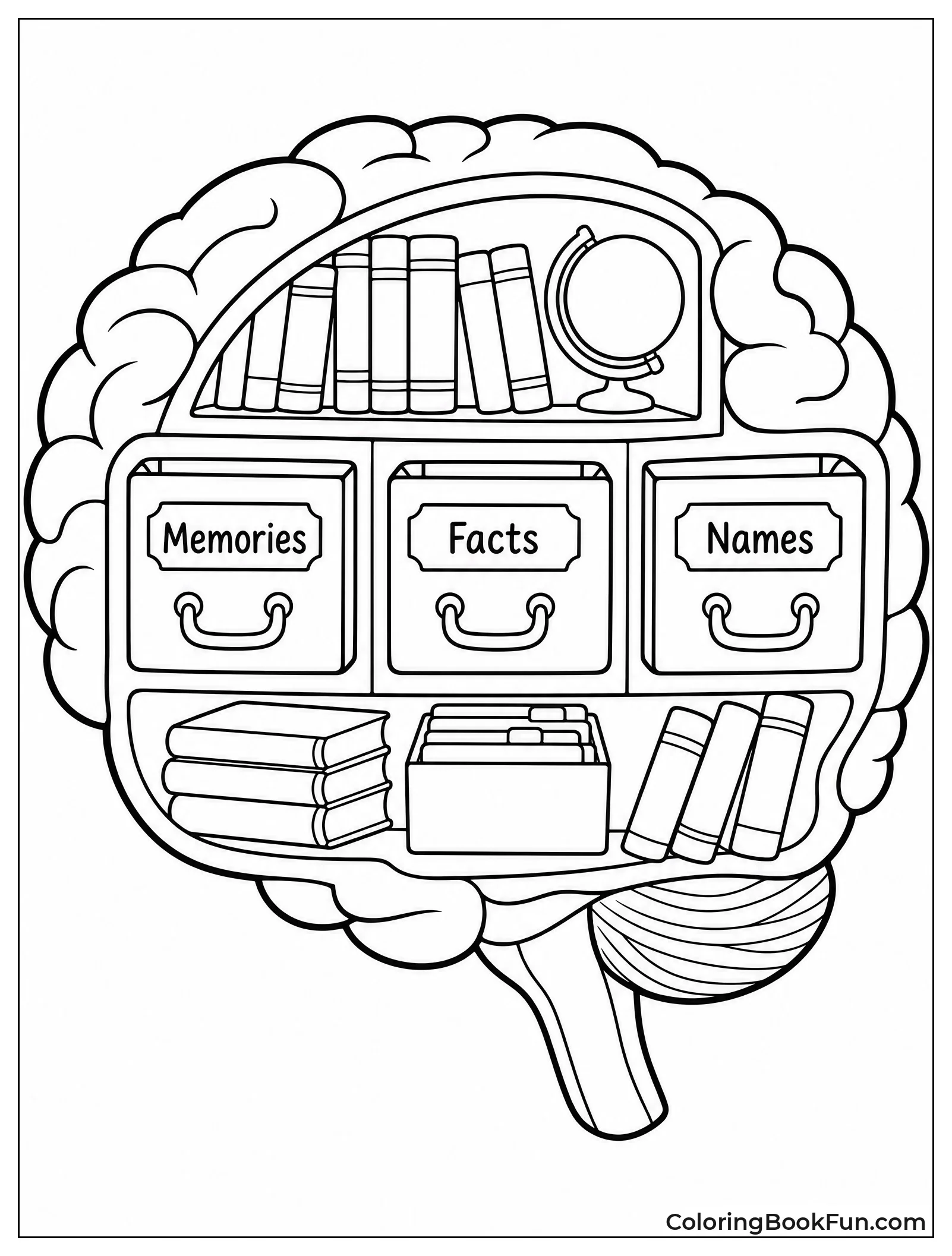Brain as Memory Filing Cabinet