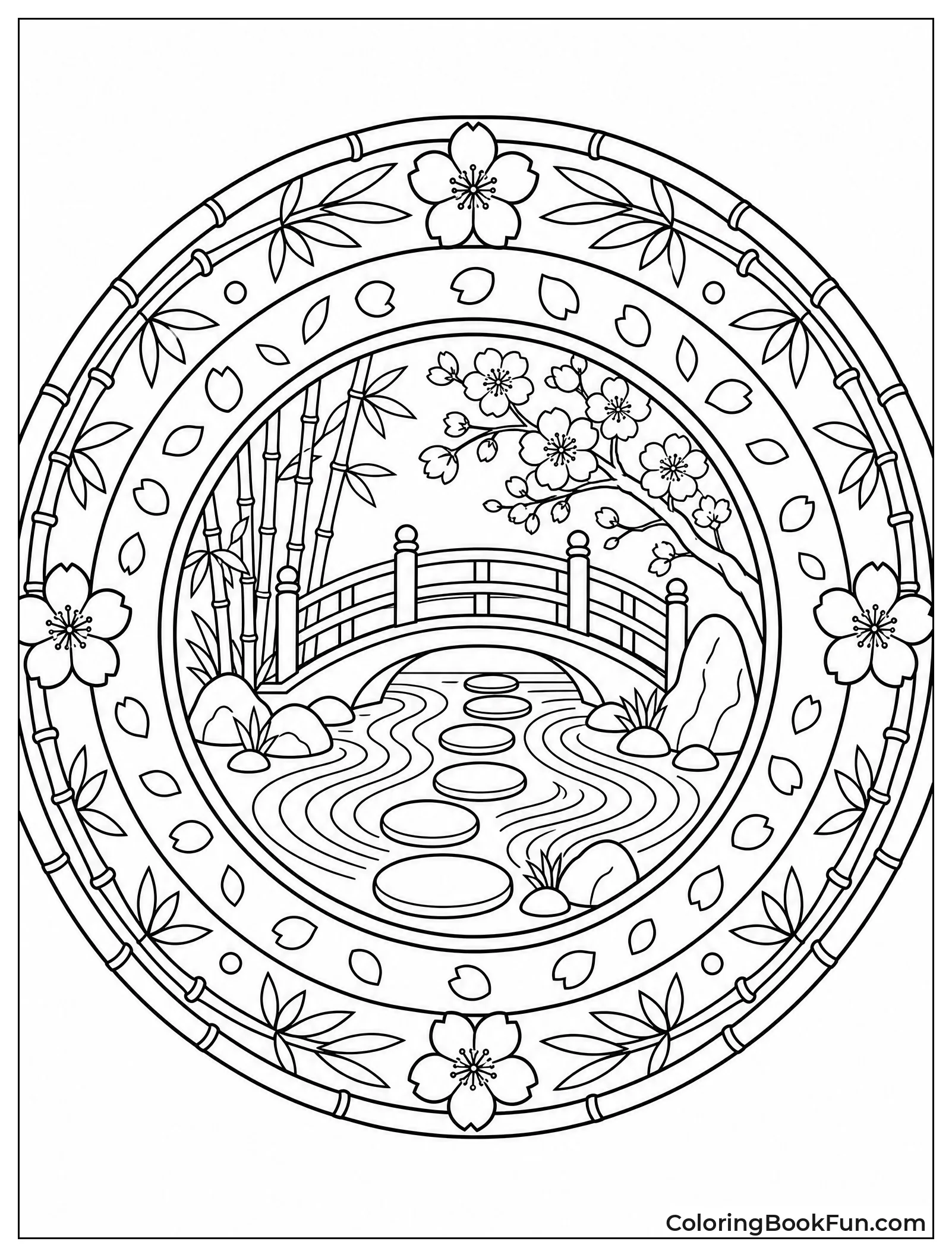 Landscape Fits Inside a Circle