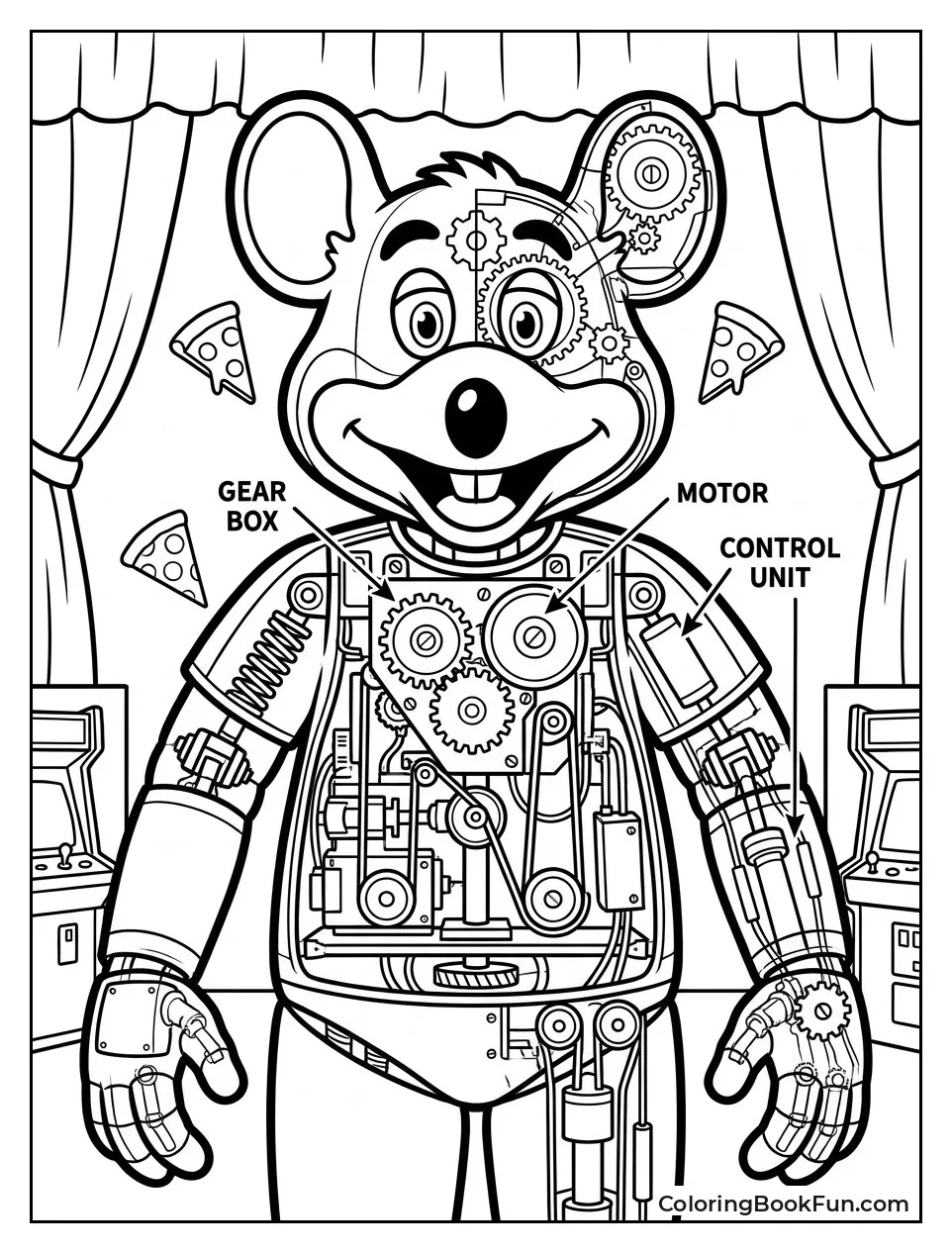 Inside View of Animatronic Gears