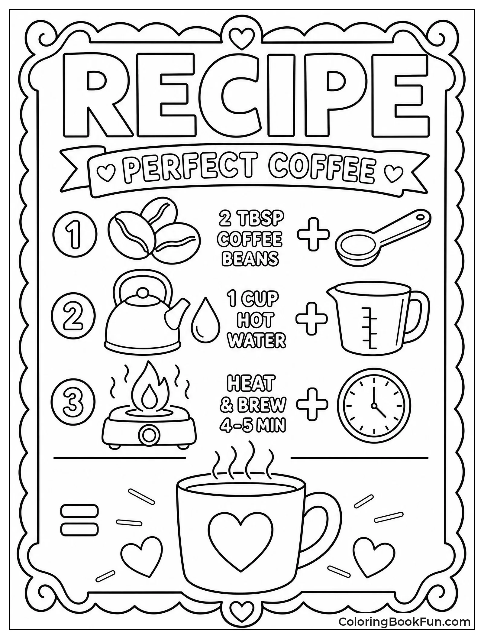 Card with Coffee Making Steps