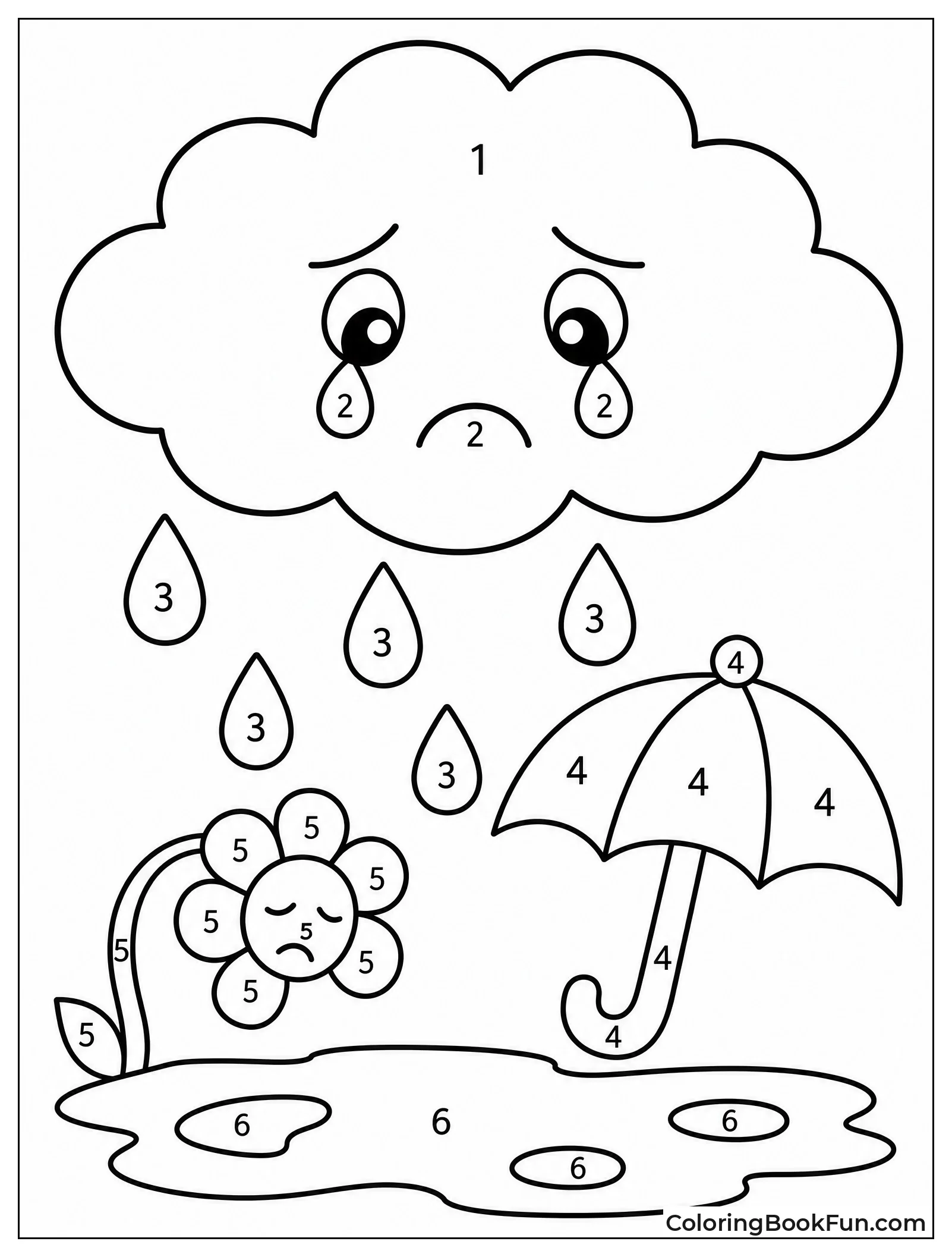 Numbered Rain Cloud with Drops