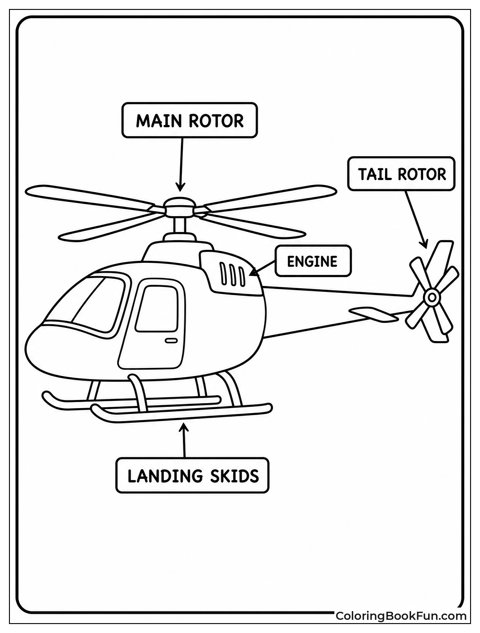 Labeled Helicopter Parts Diagram