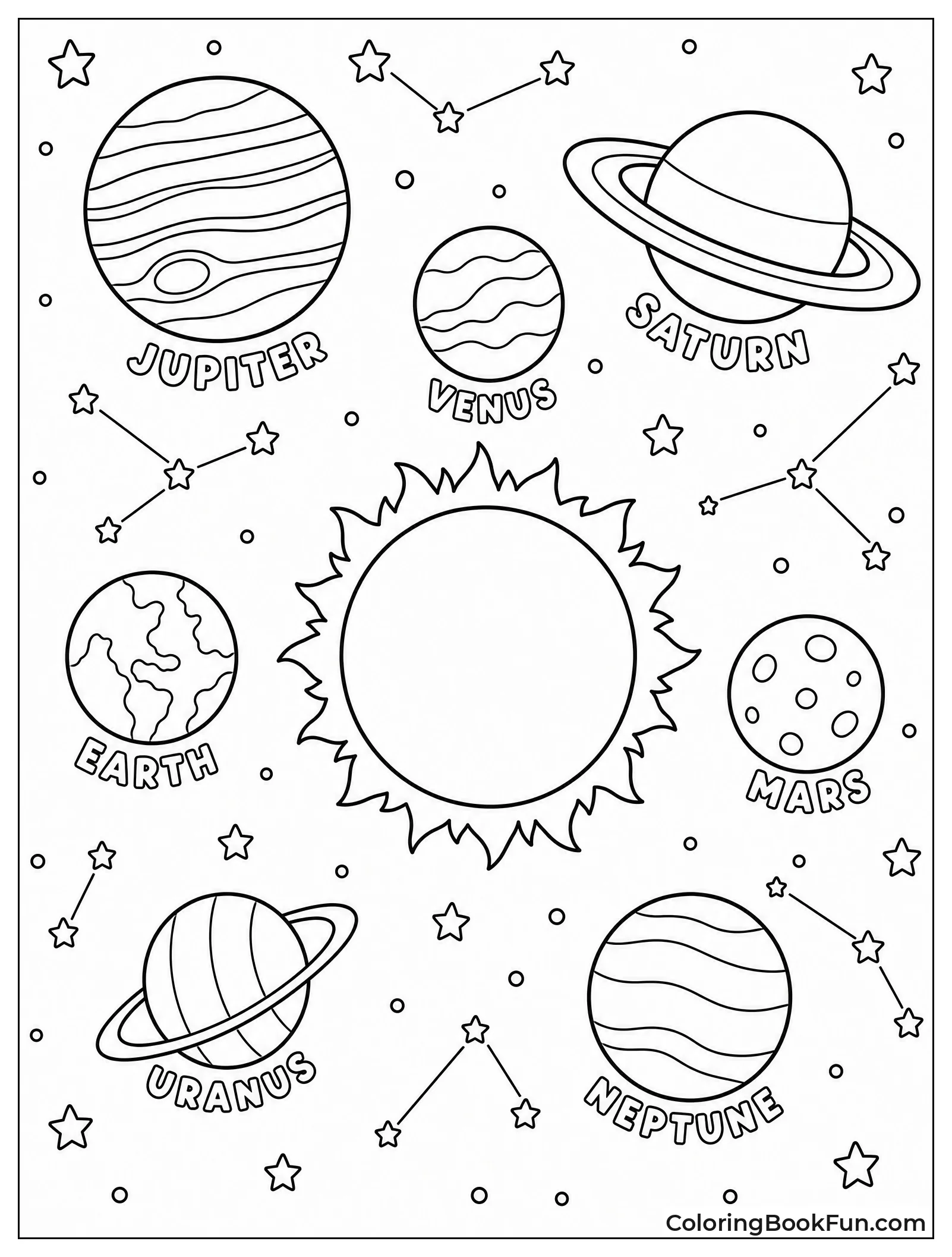 Planets Connected by Constellation Lines