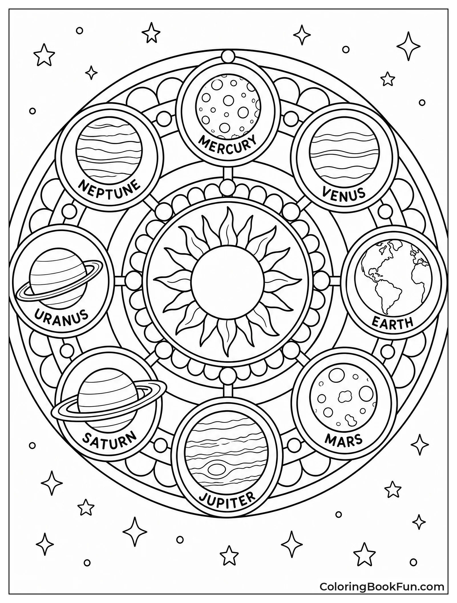Planets Arranged in Mandala Style