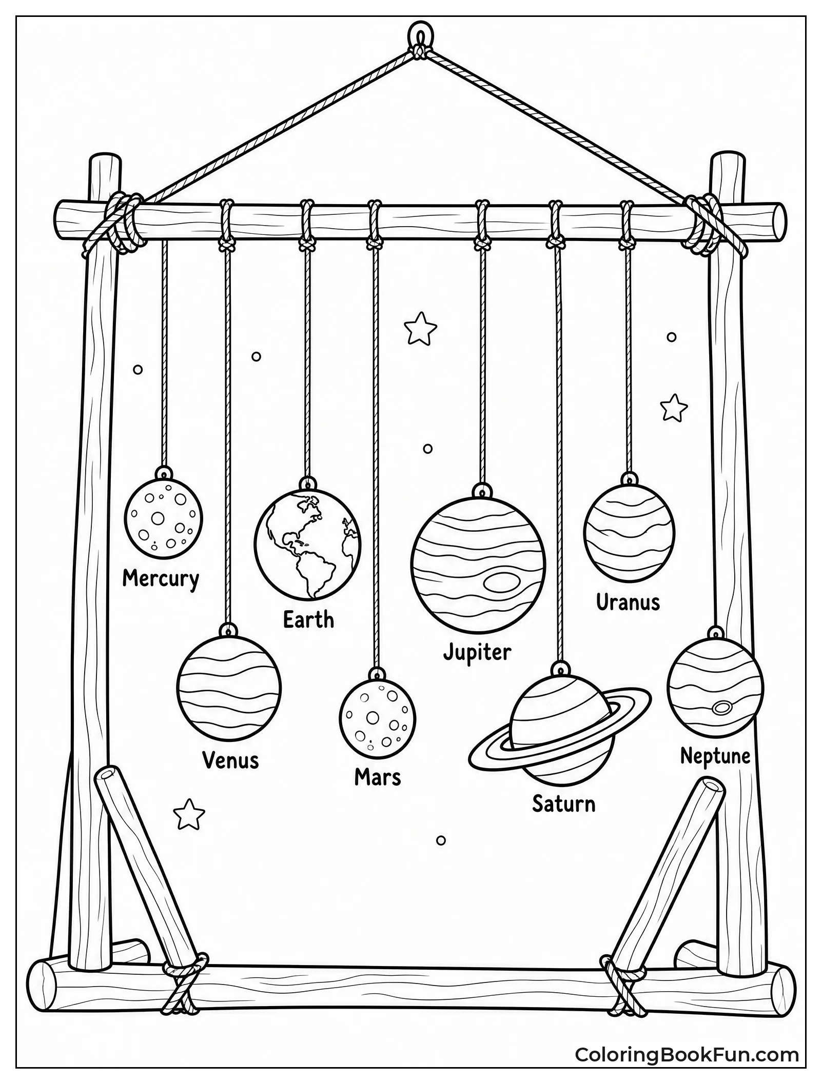 Planets Hanging from a Mobile