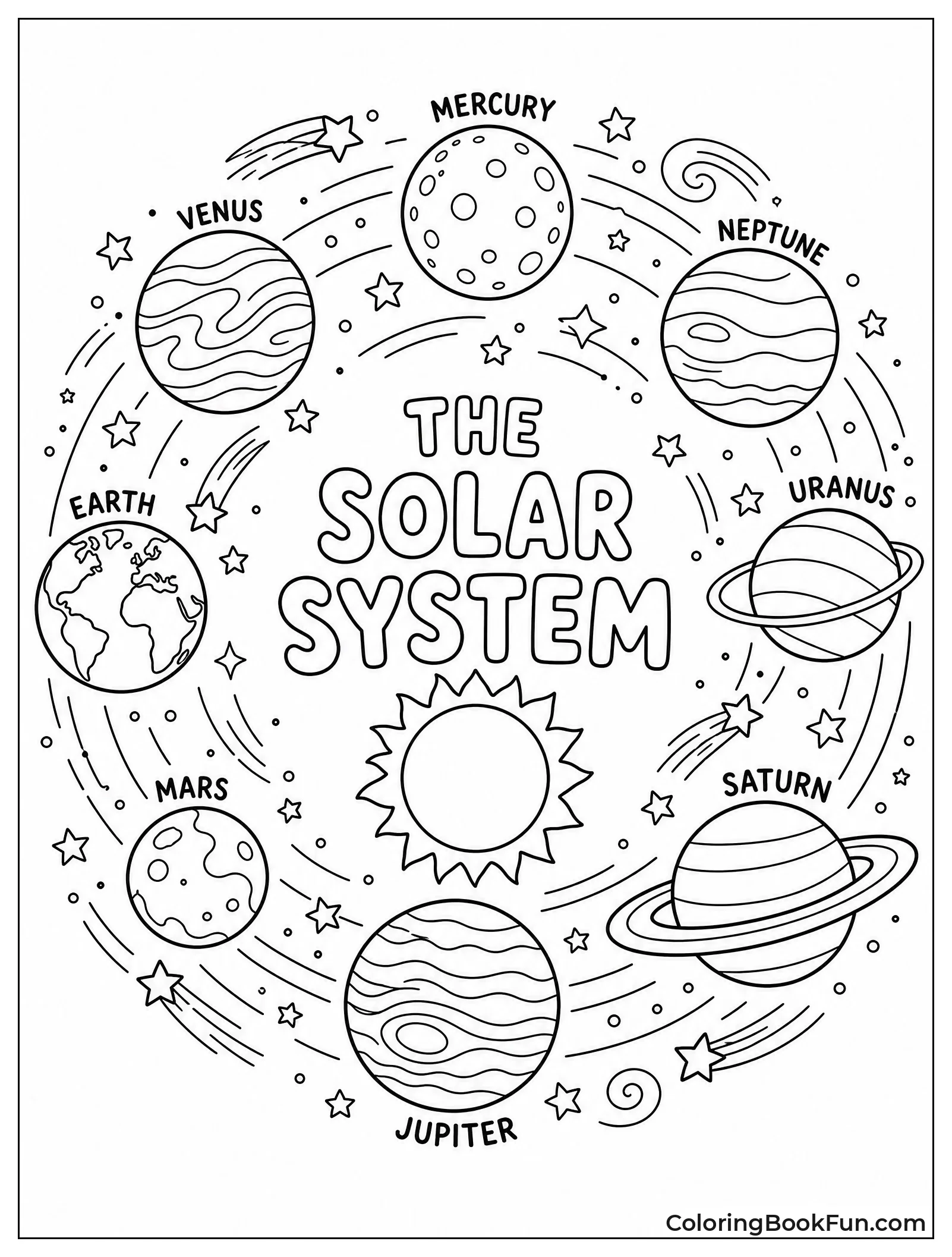 Planets Linked in a Wreath