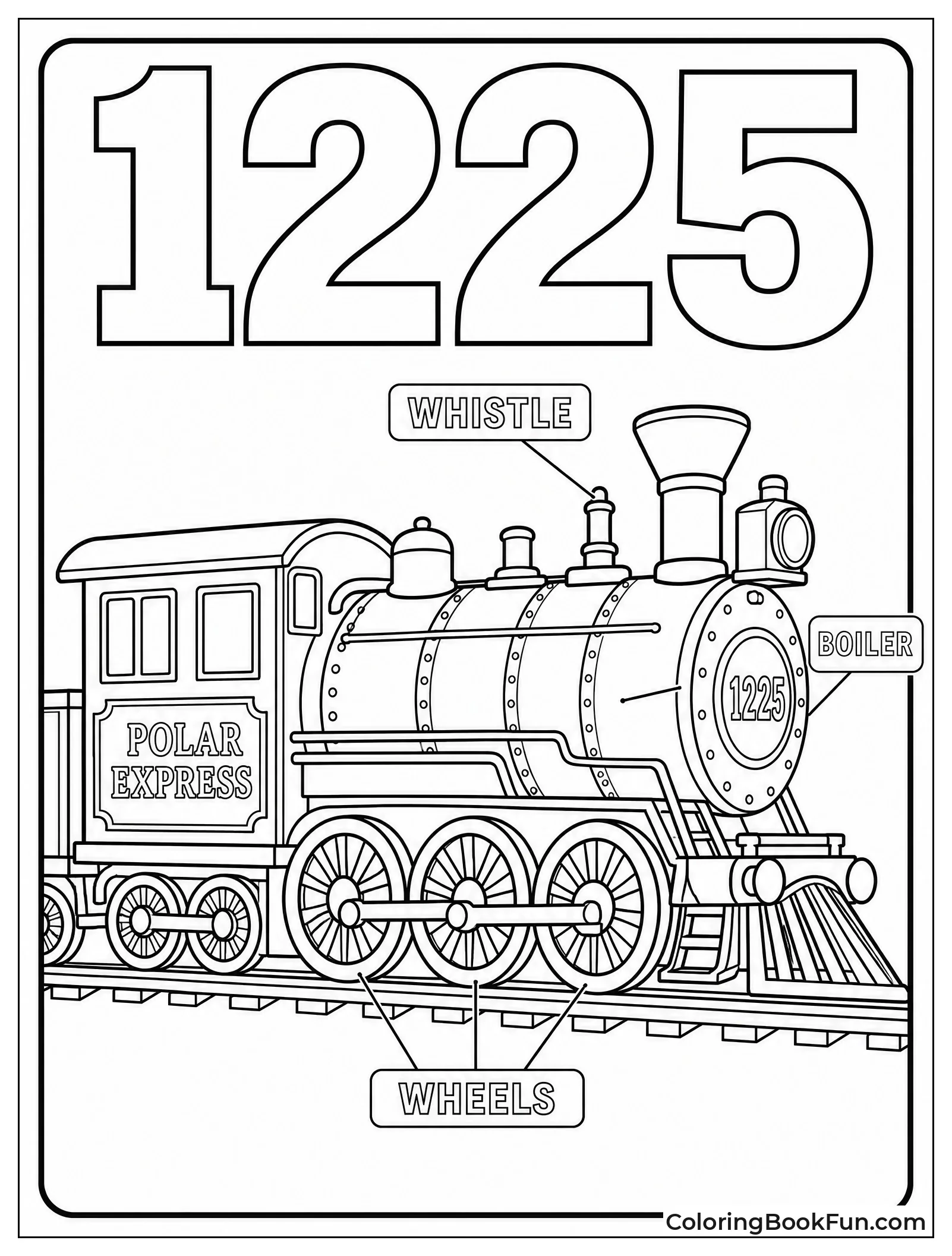 Engine Blueprint with Labels